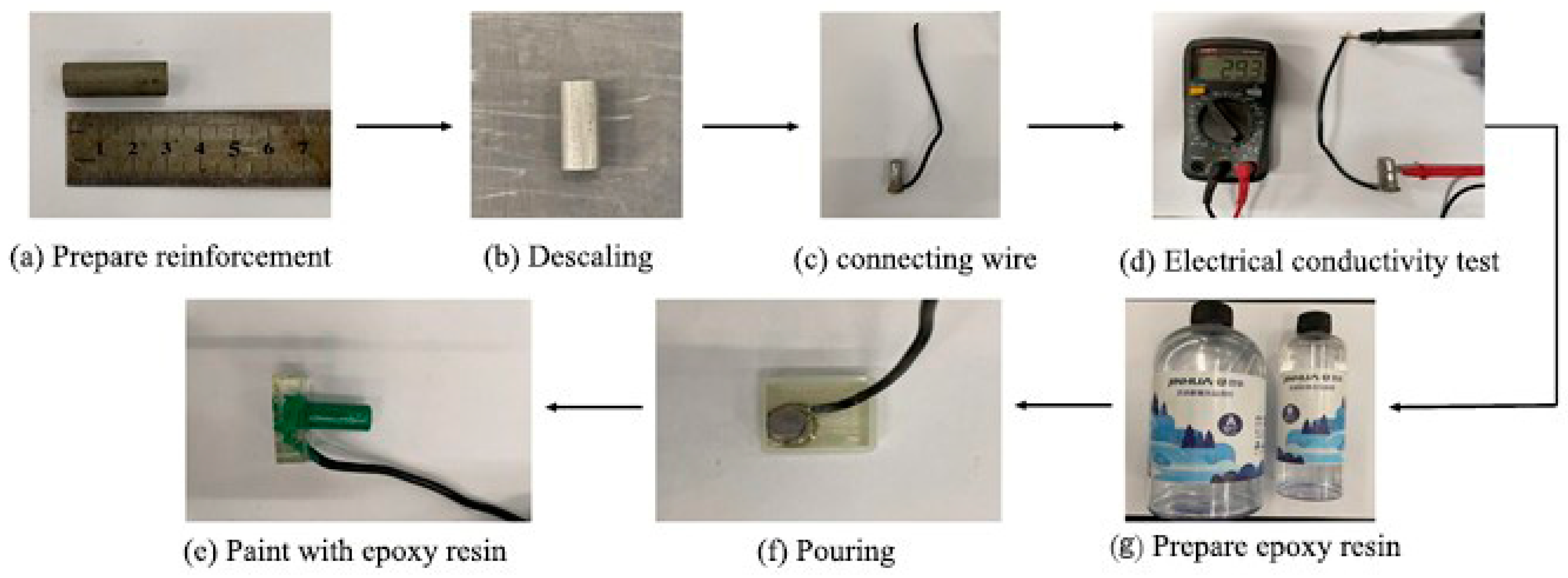 Materials 16 04037 g001 550