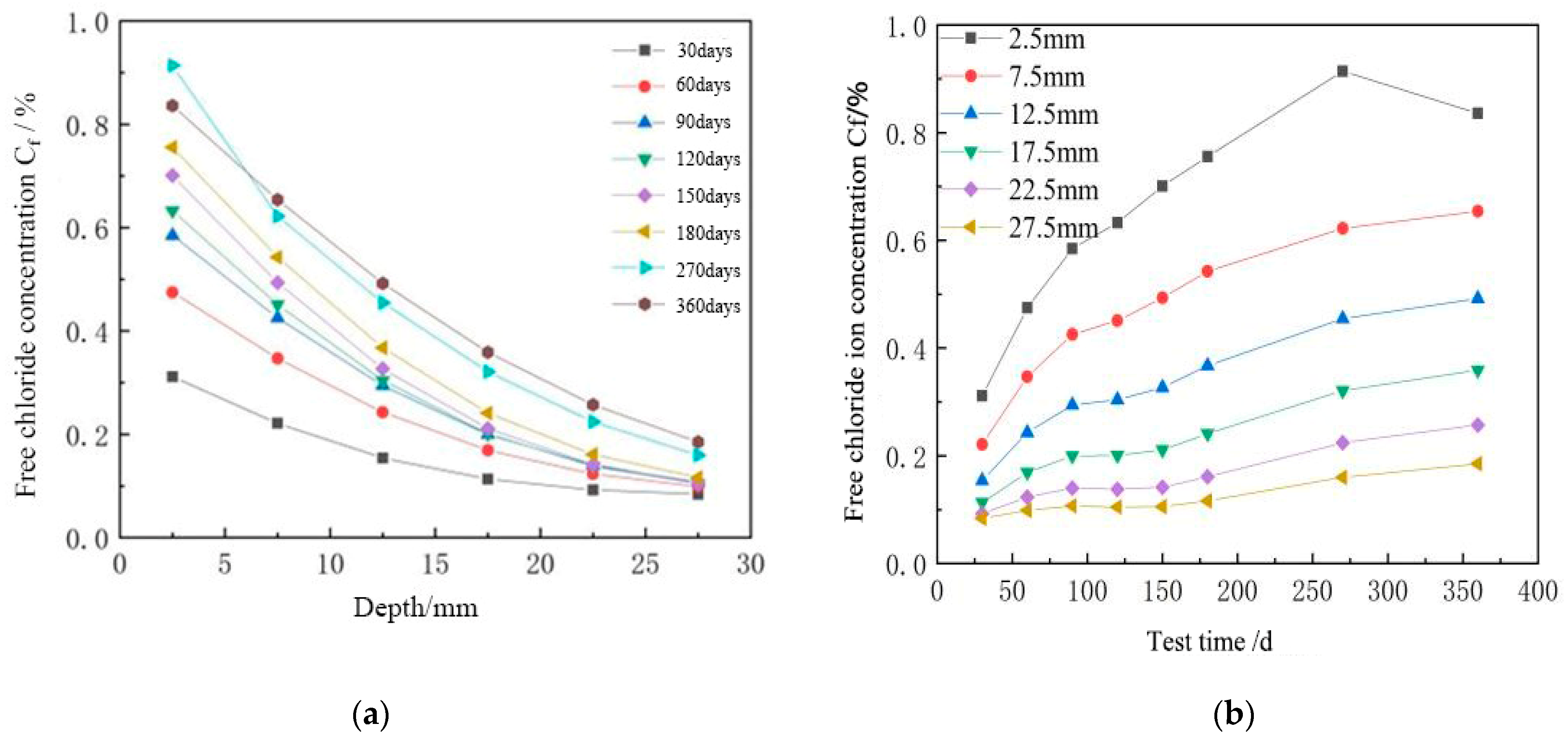 Materials 16 04037 g003 550