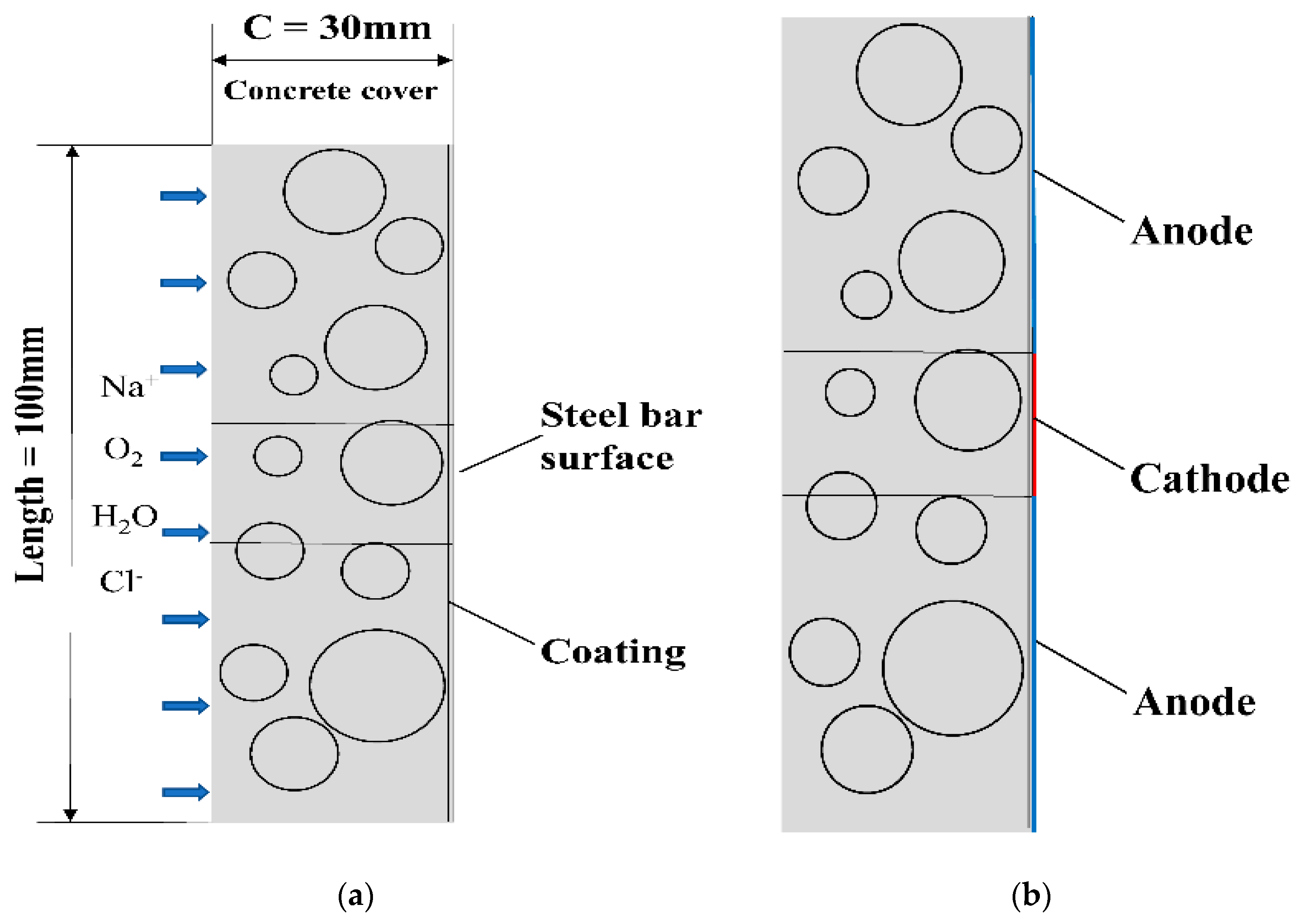 Materials 16 04037 g005 550