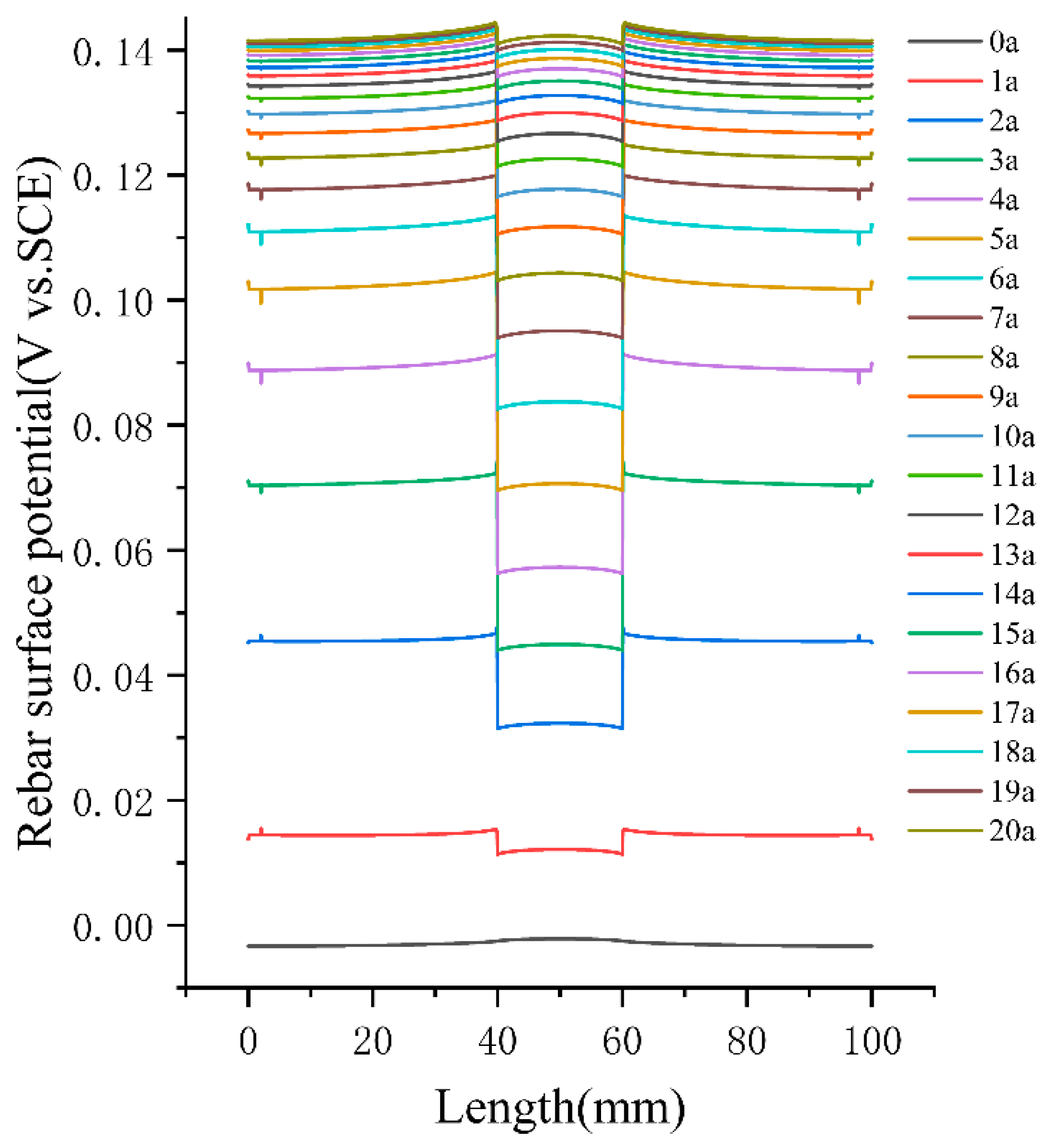 Materials 16 04037 g008 550