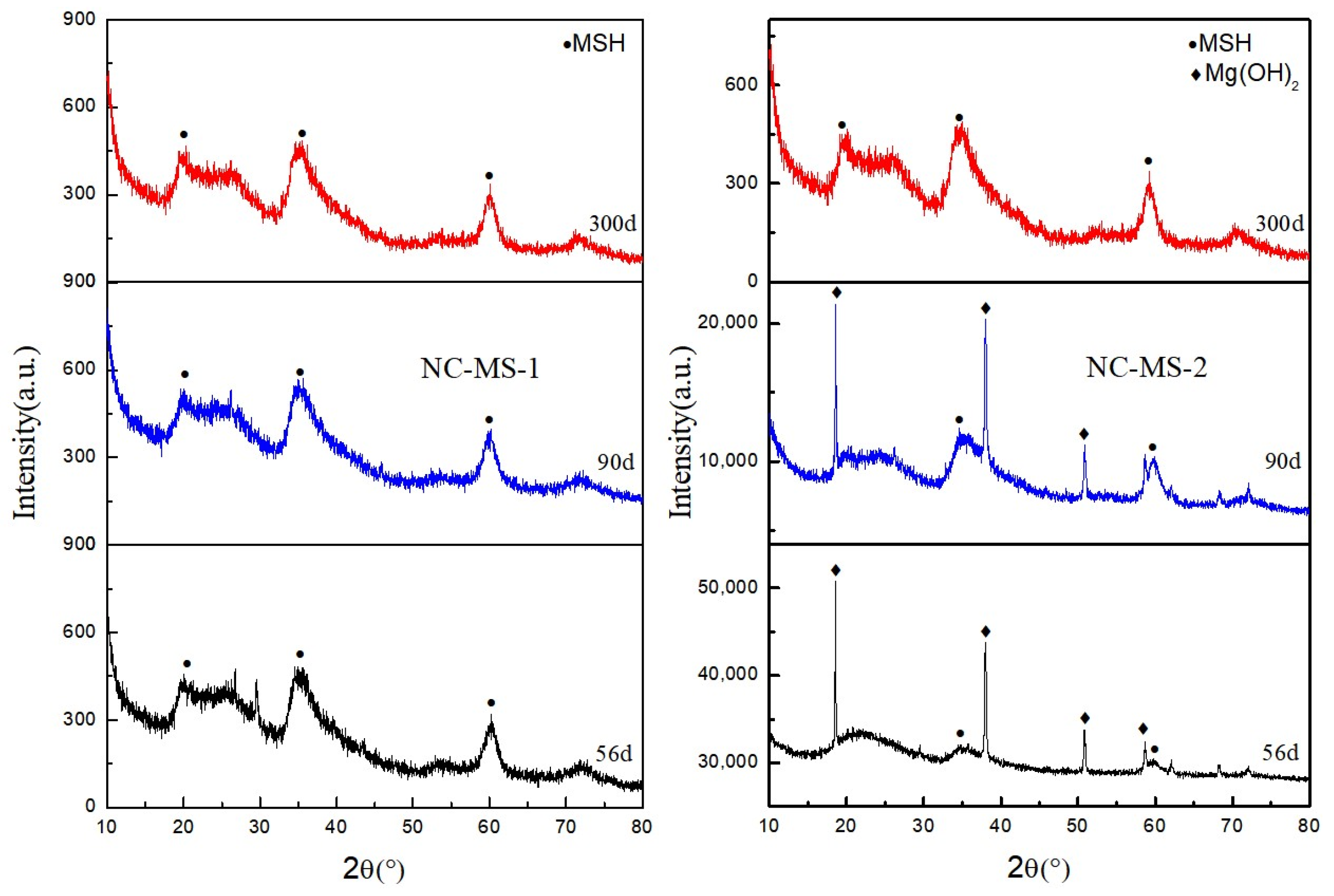 Materials 16 04042 g001 Materials 16 04042 g001