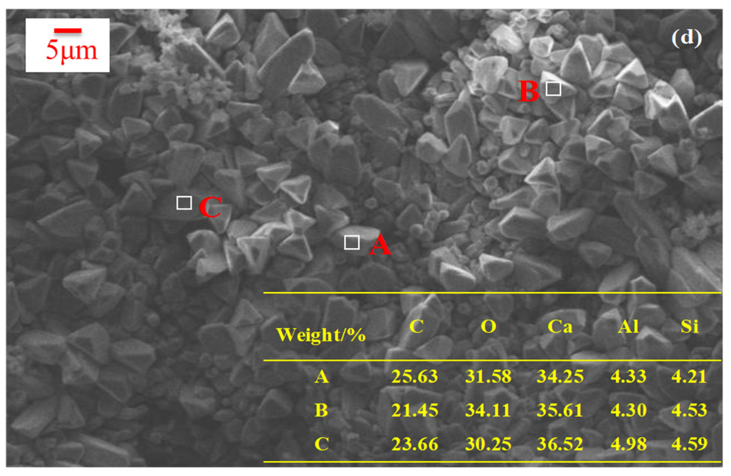 Materials 16 04042 g004b Materials 16 04042 g004b