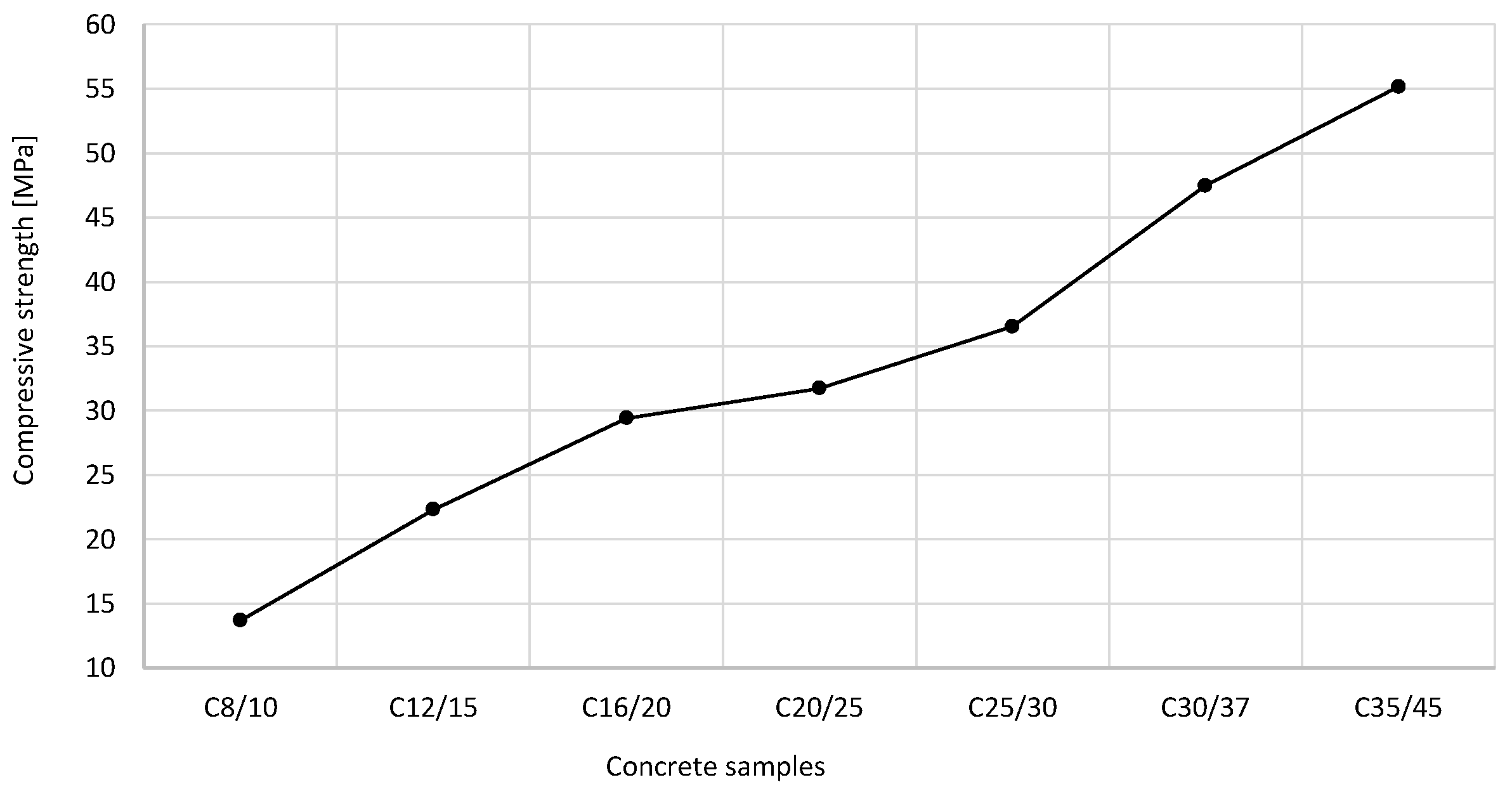 Materials 16 04043 g003 Materials 16 04043 g003