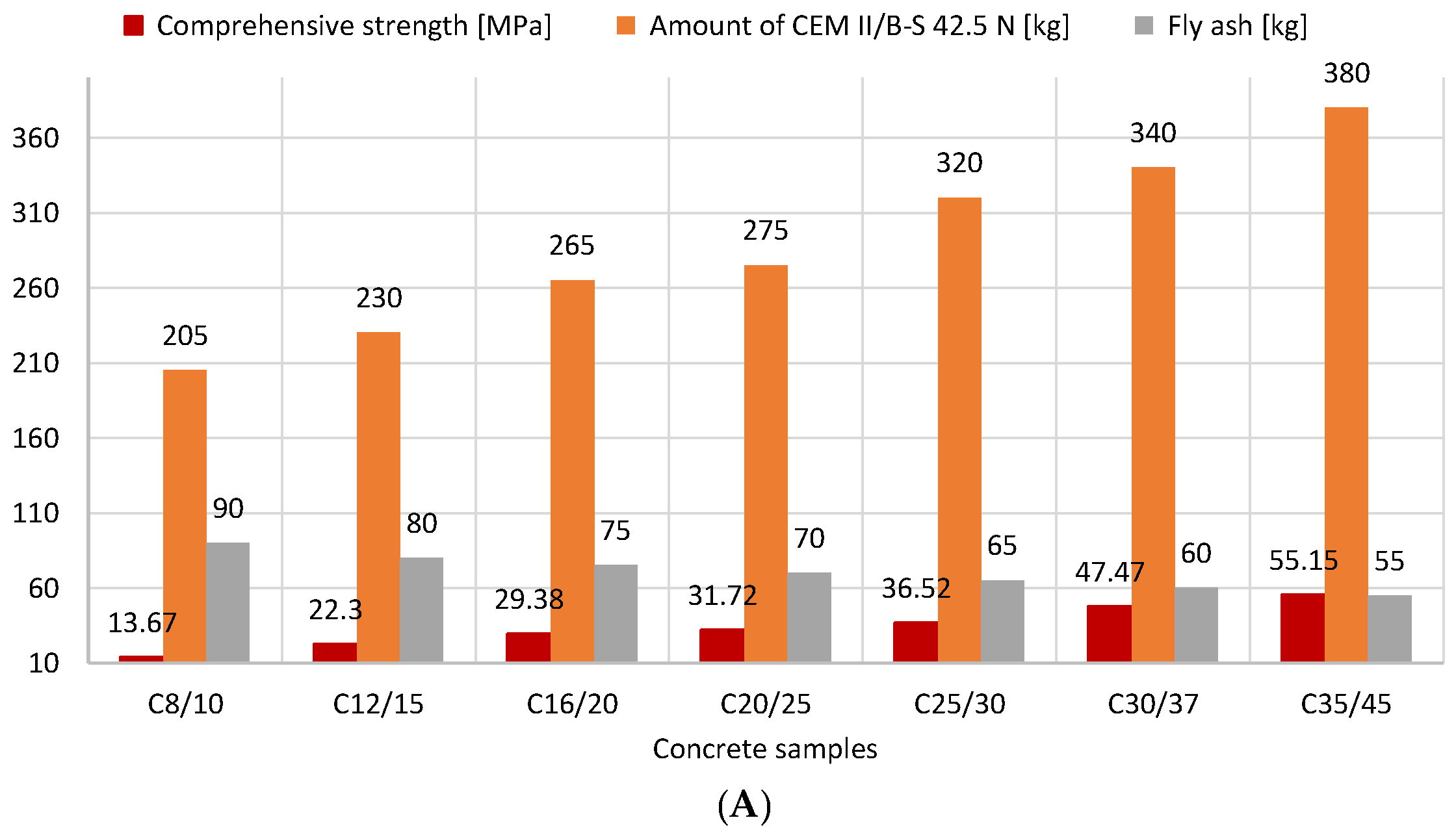 Materials 16 04043 g004a Materials 16 04043 g004a