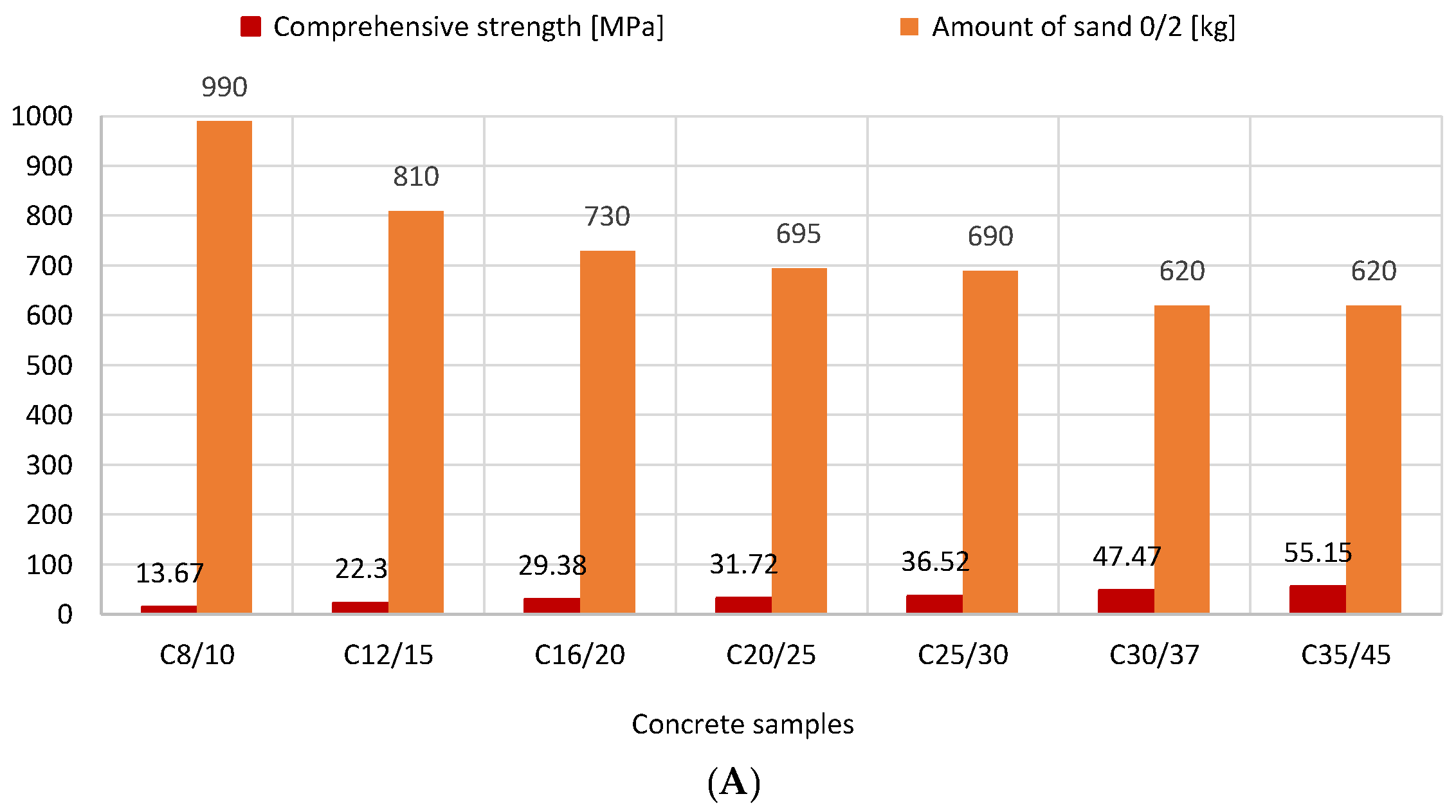 Materials 16 04043 g005a Materials 16 04043 g005a