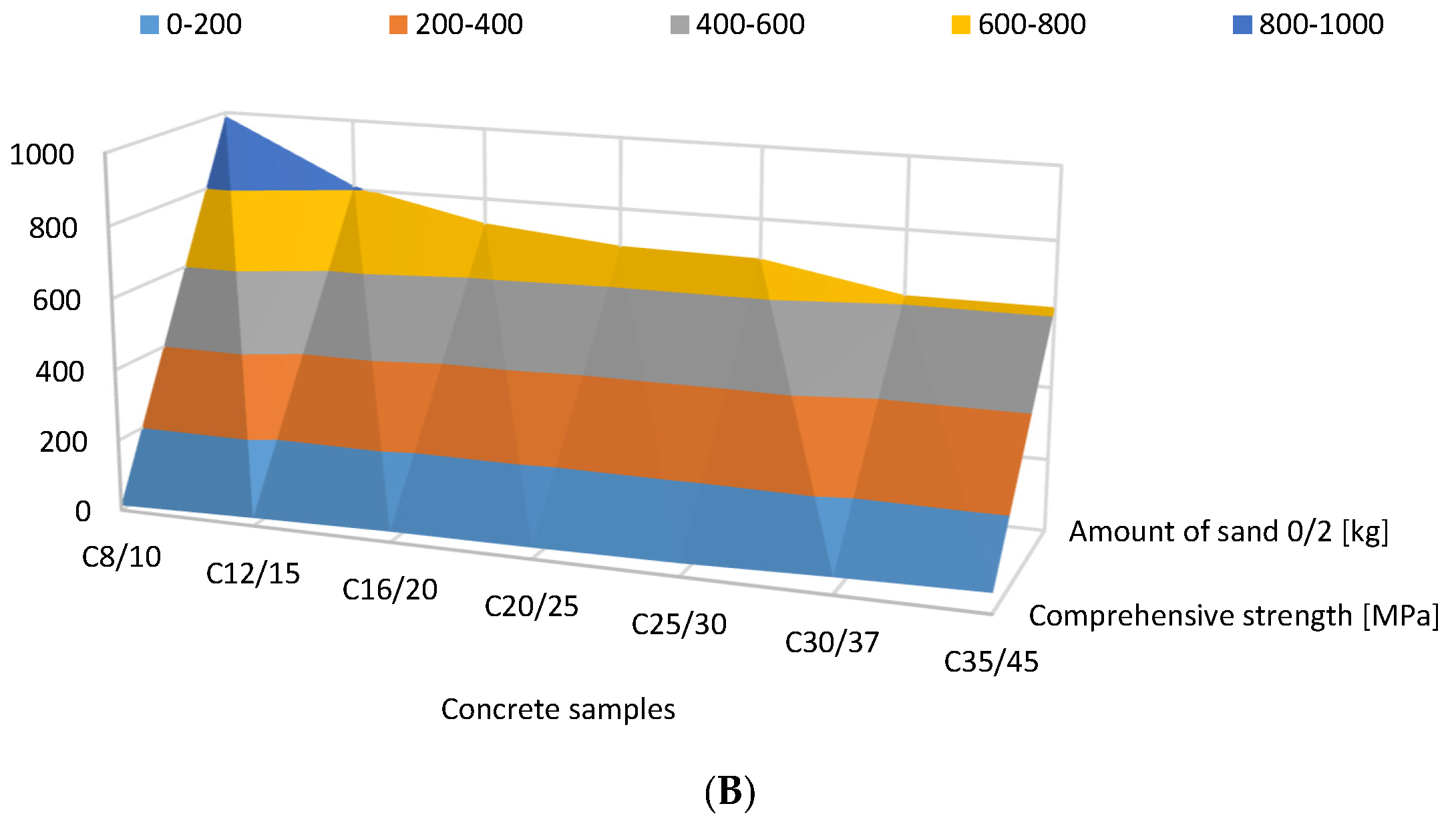 Materials 16 04043 g005b Materials 16 04043 g005b