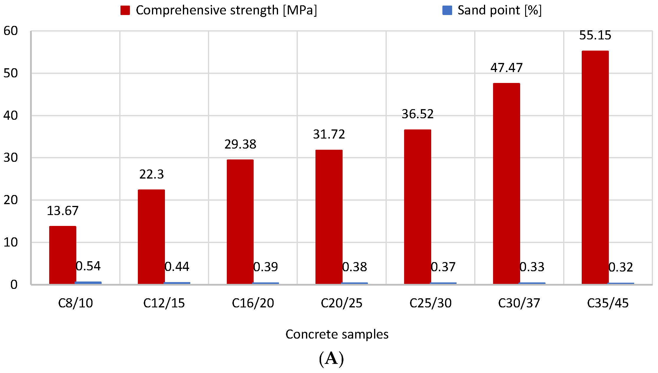 Materials 16 04043 g006a Materials 16 04043 g006a