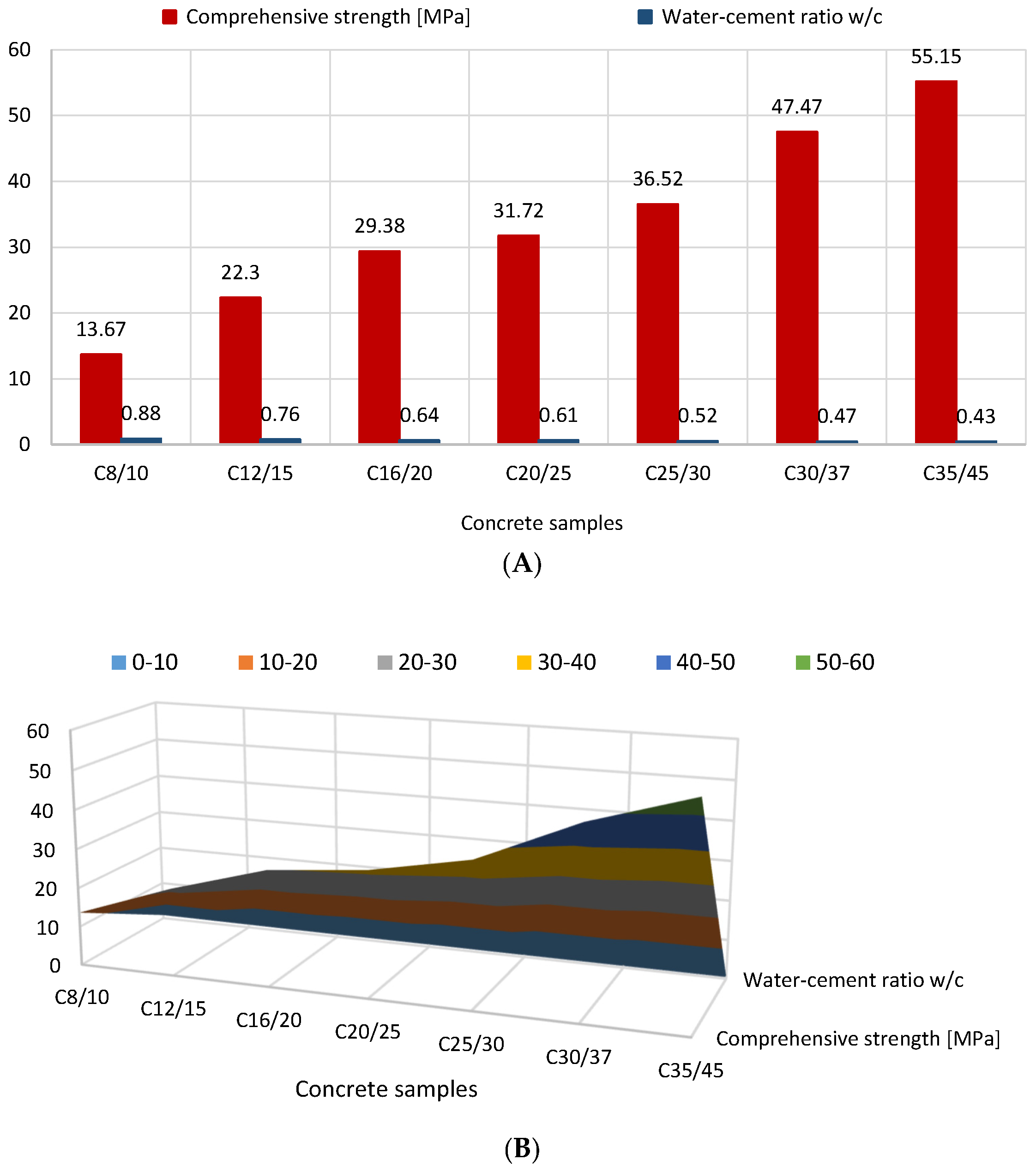 Materials 16 04043 g008 Materials 16 04043 g008