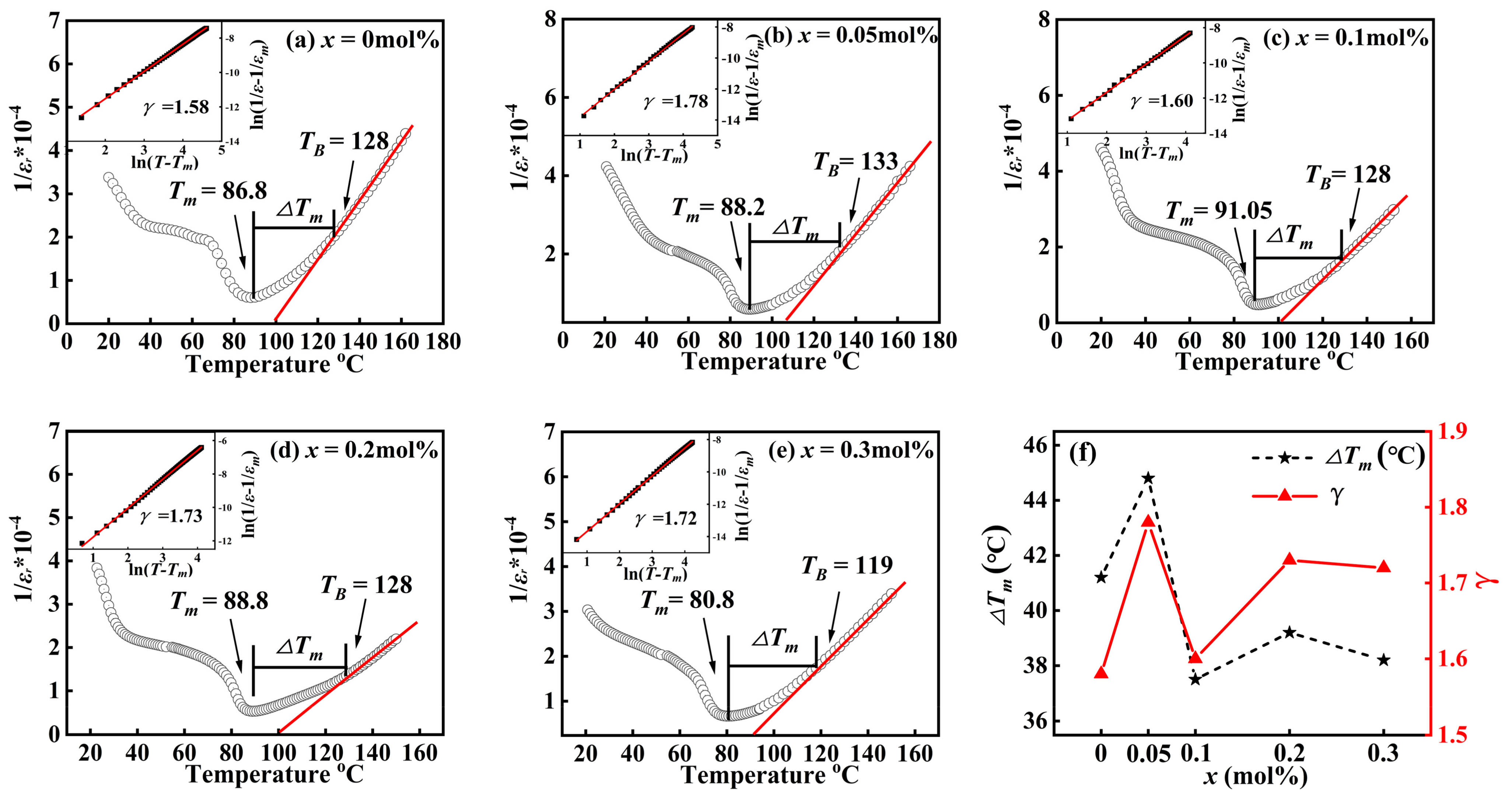 Materials 16 04044 g006 Materials 16 04044 g006