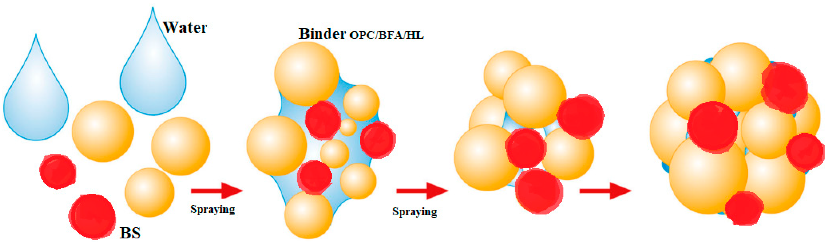 Materials 16 04045 g004