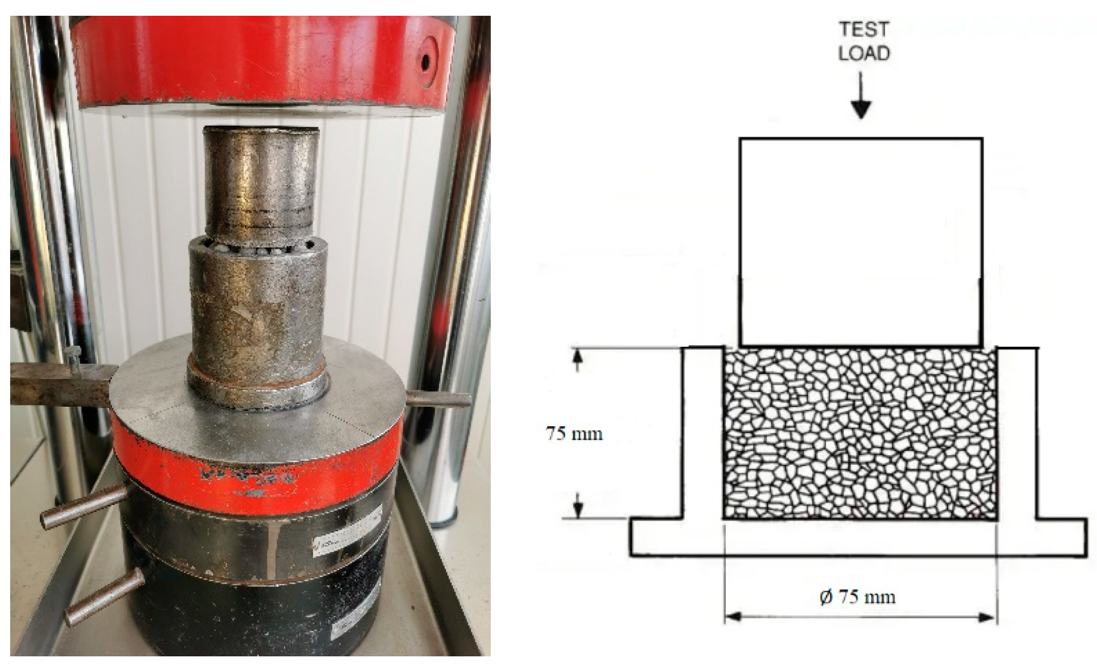 Materials 16 04045 g006