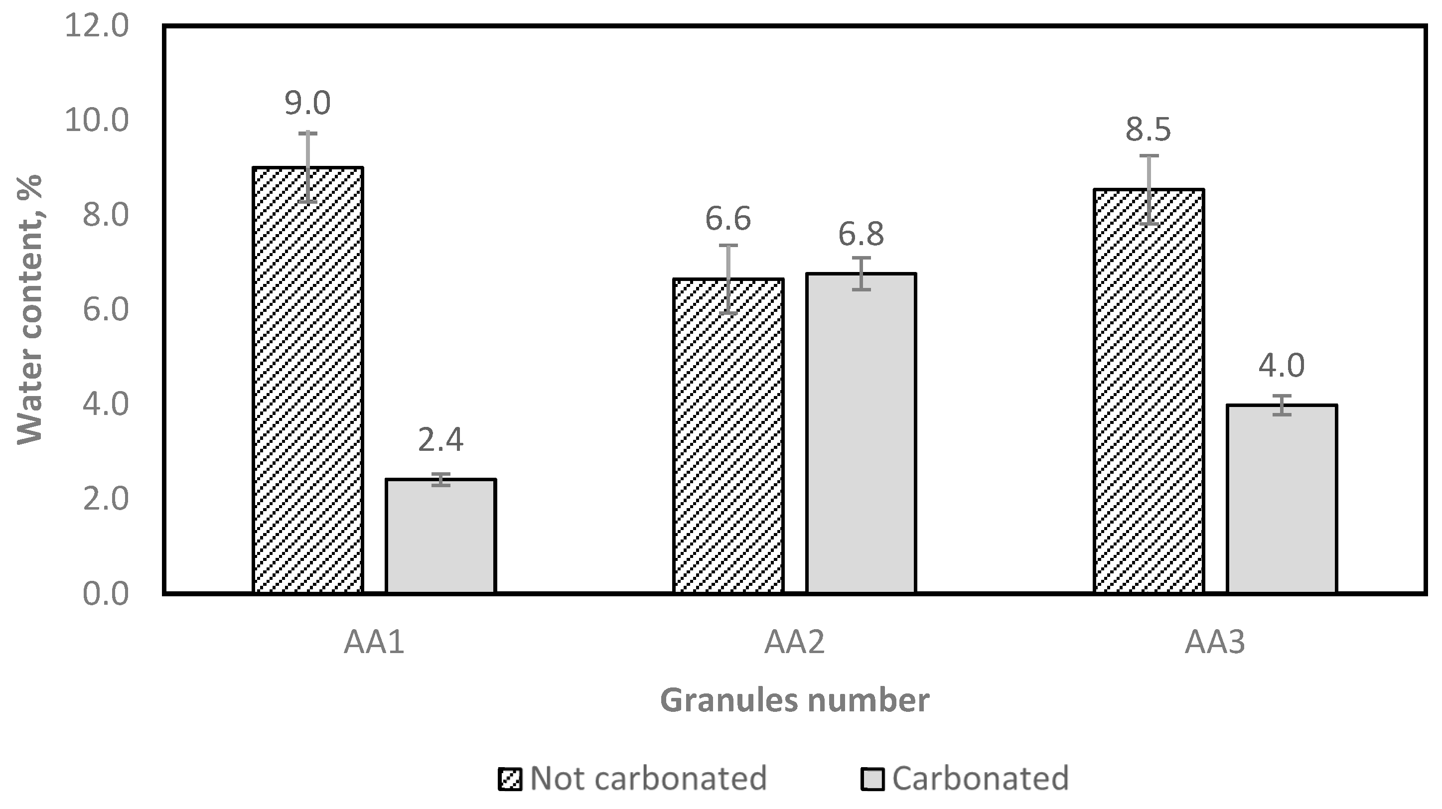 Materials 16 04045 g013