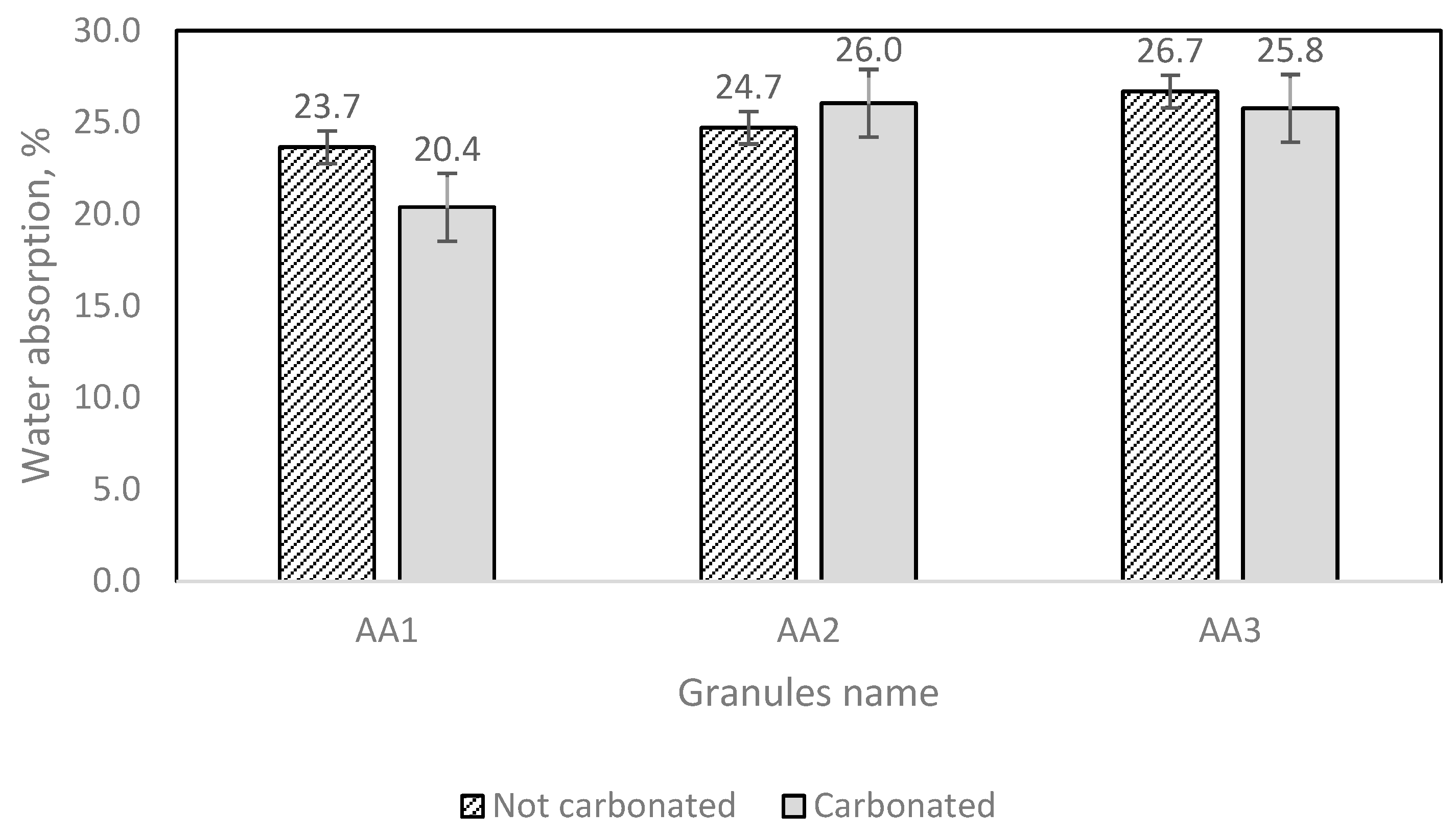 Materials 16 04045 g014