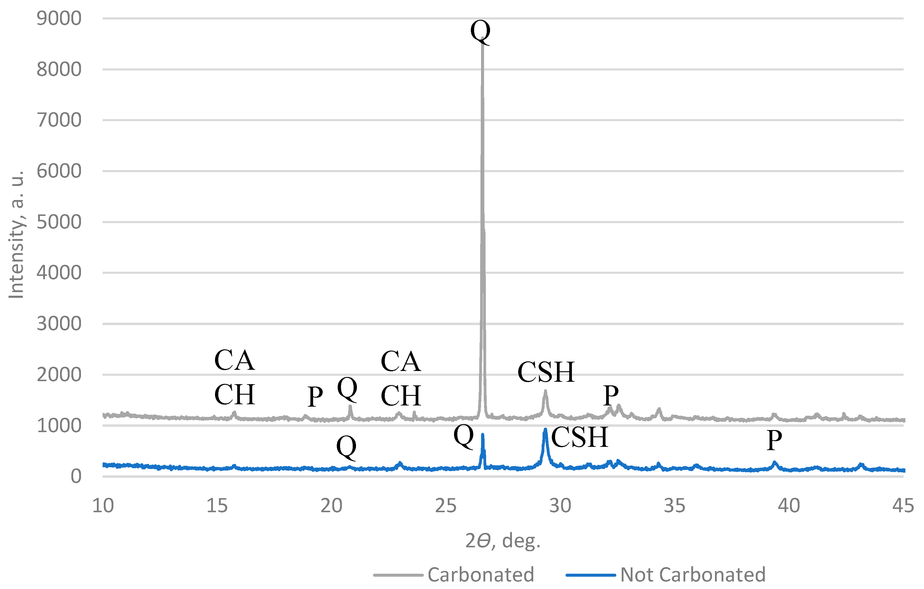 Materials 16 04045 g016