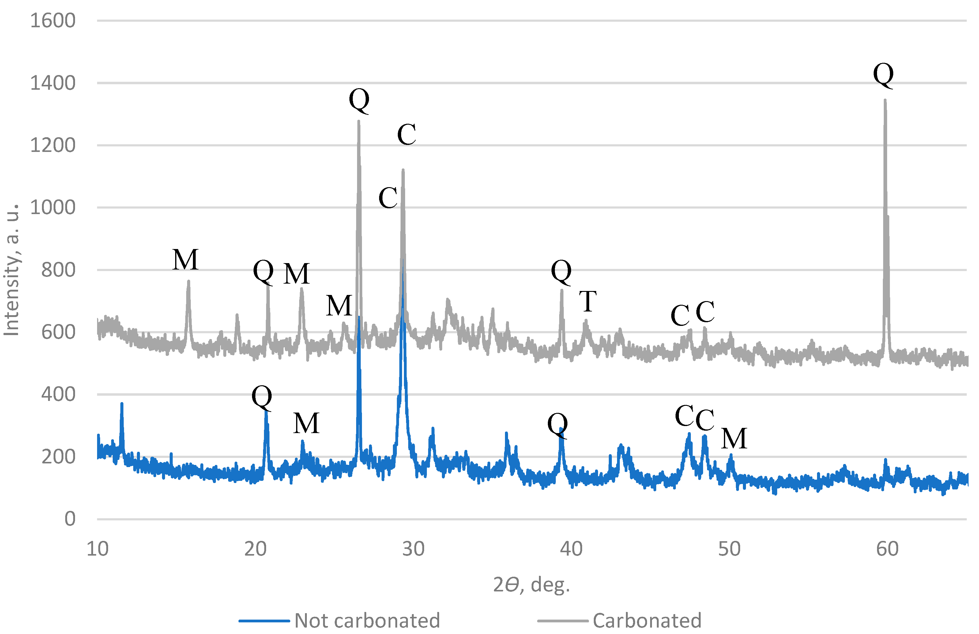 Materials 16 04045 g017