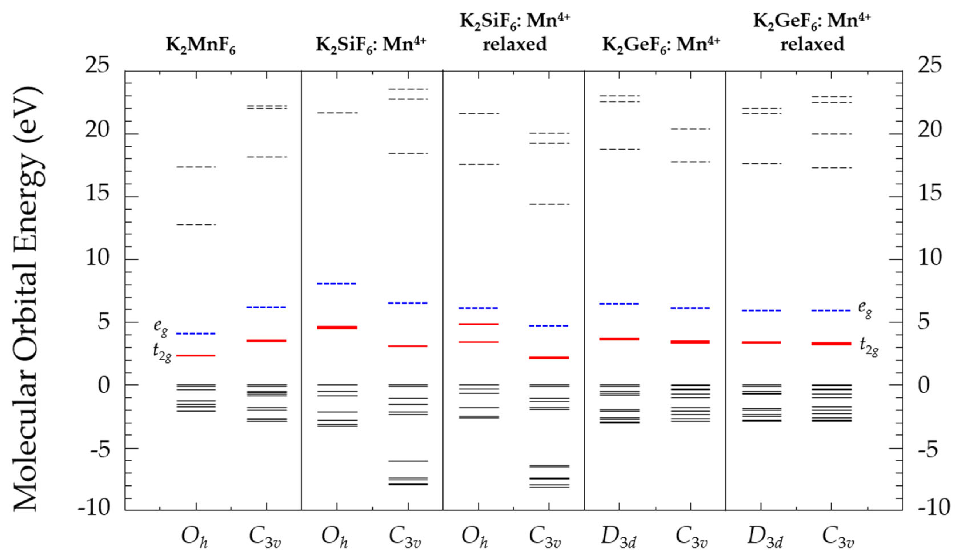 Materials 16 04046 g002 Materials 16 04046 g002