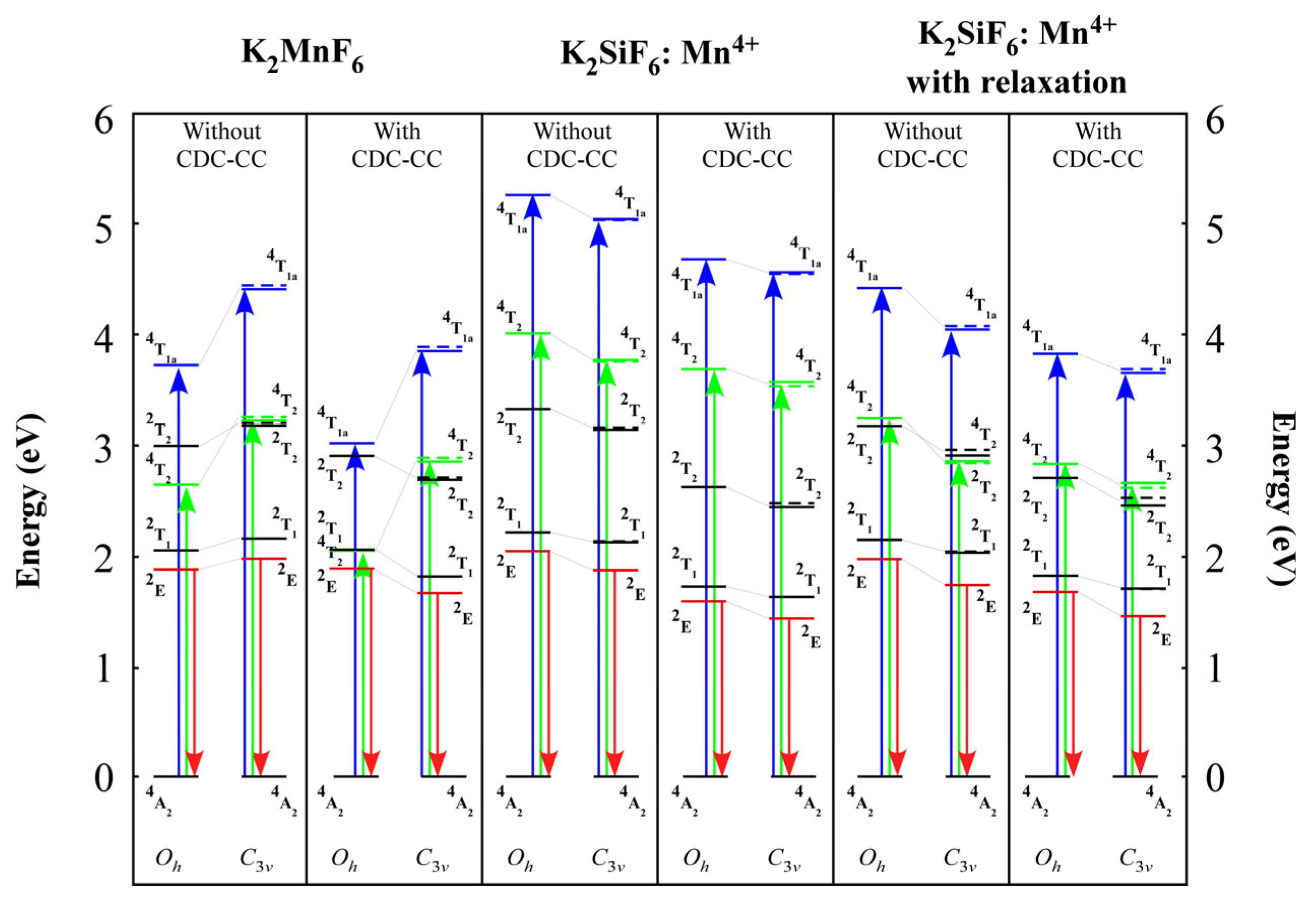 Materials 16 04046 g003 Materials 16 04046 g003