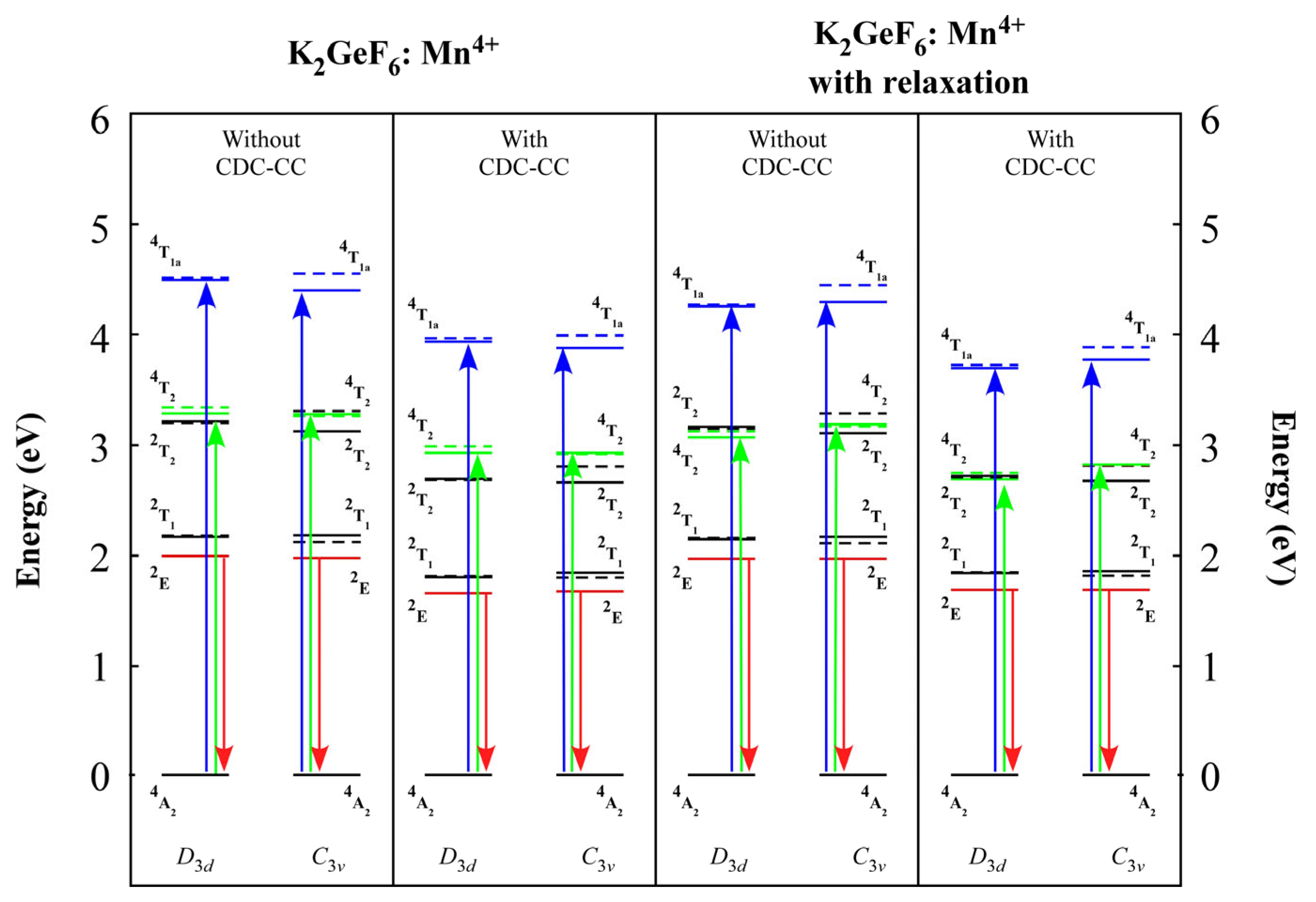 Materials 16 04046 g004 Materials 16 04046 g004