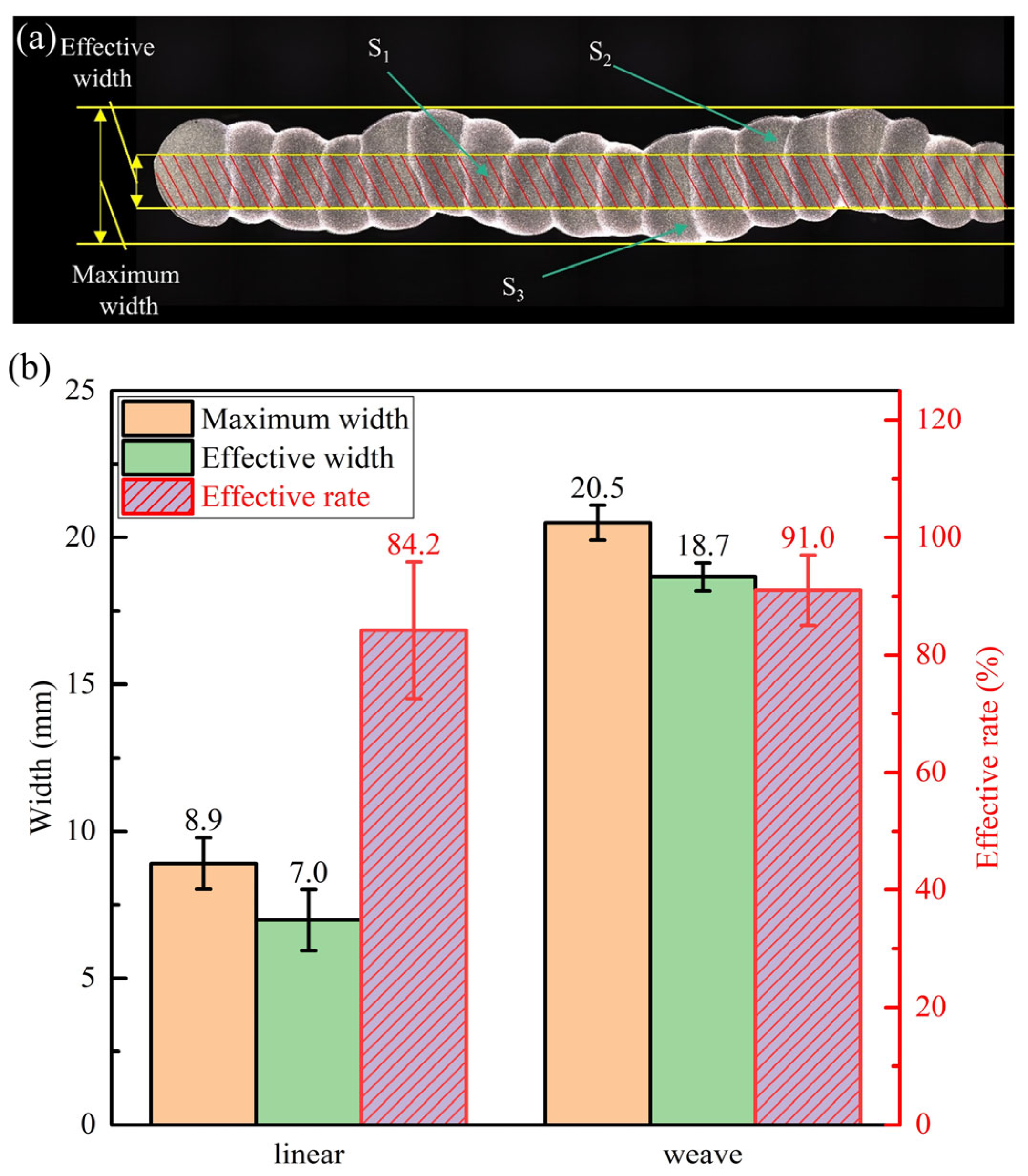 Materials 16 04047 g004