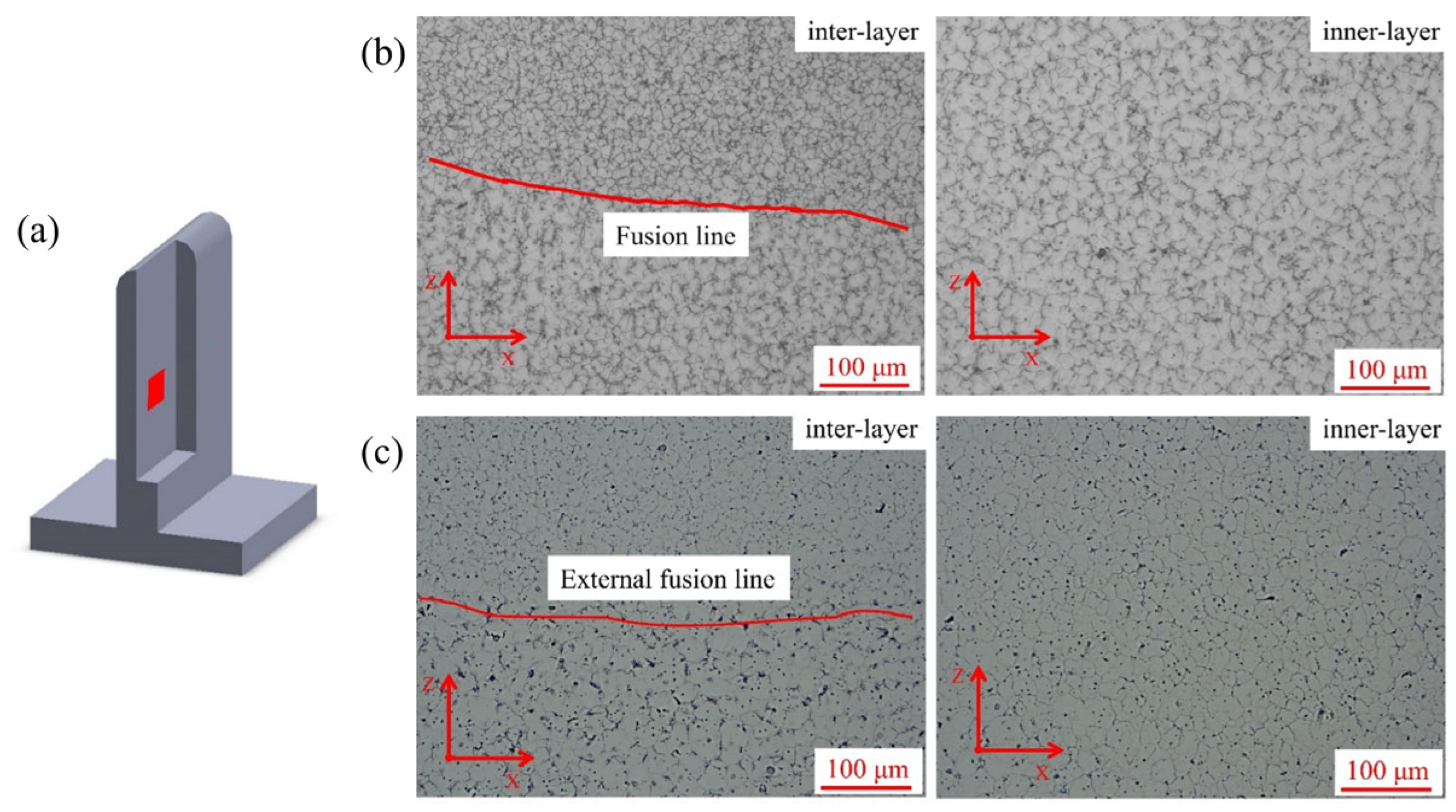 Materials 16 04047 g006
