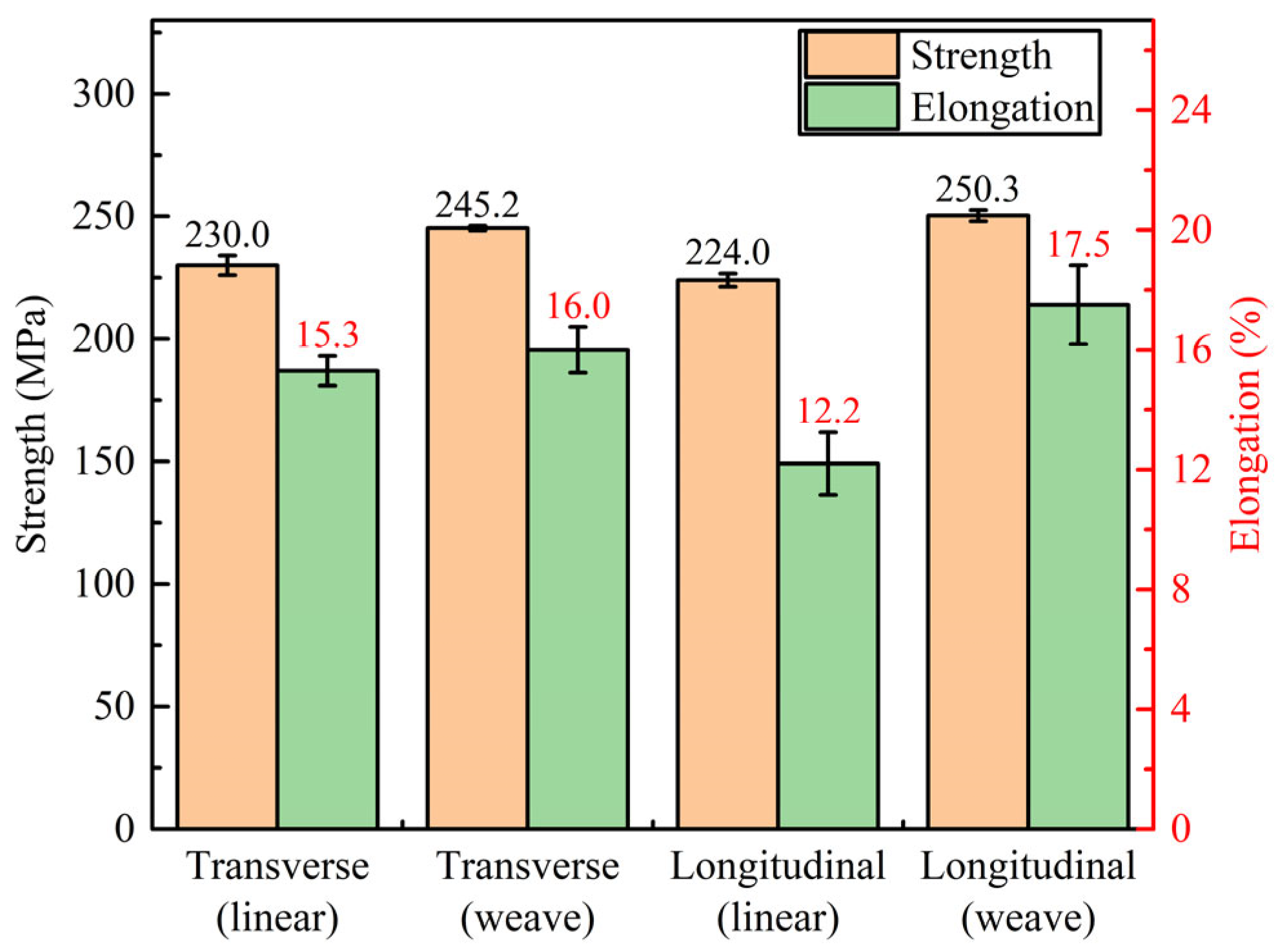 Materials 16 04047 g016