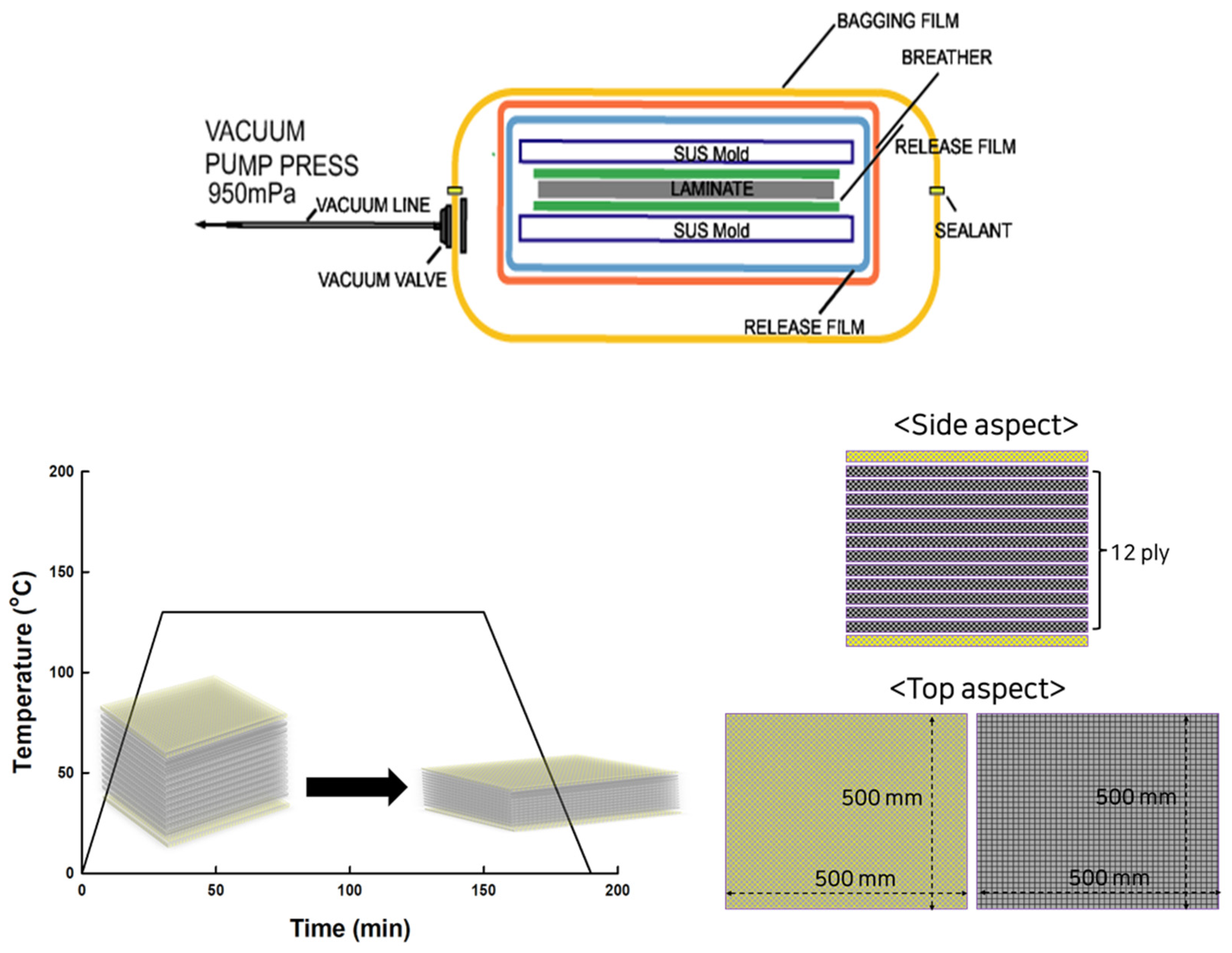 Materials 16 04048 g002
