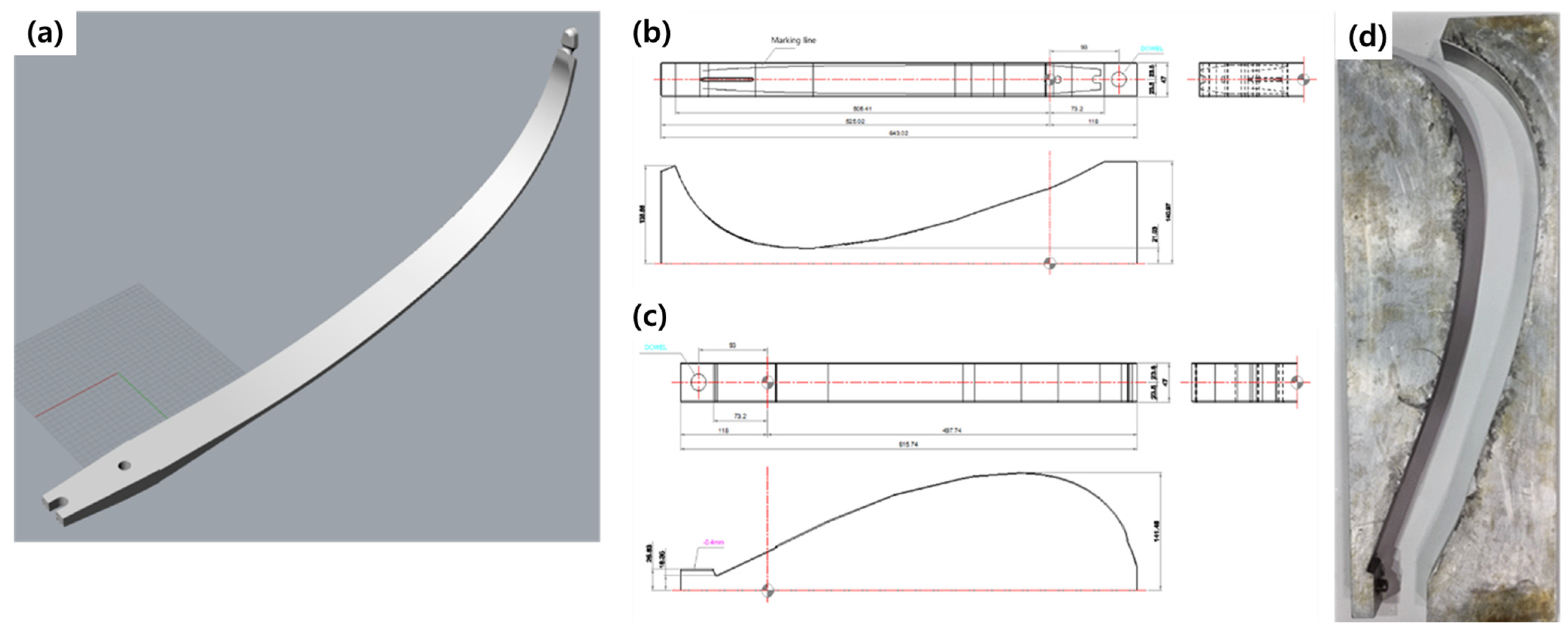 Materials 16 04048 g003