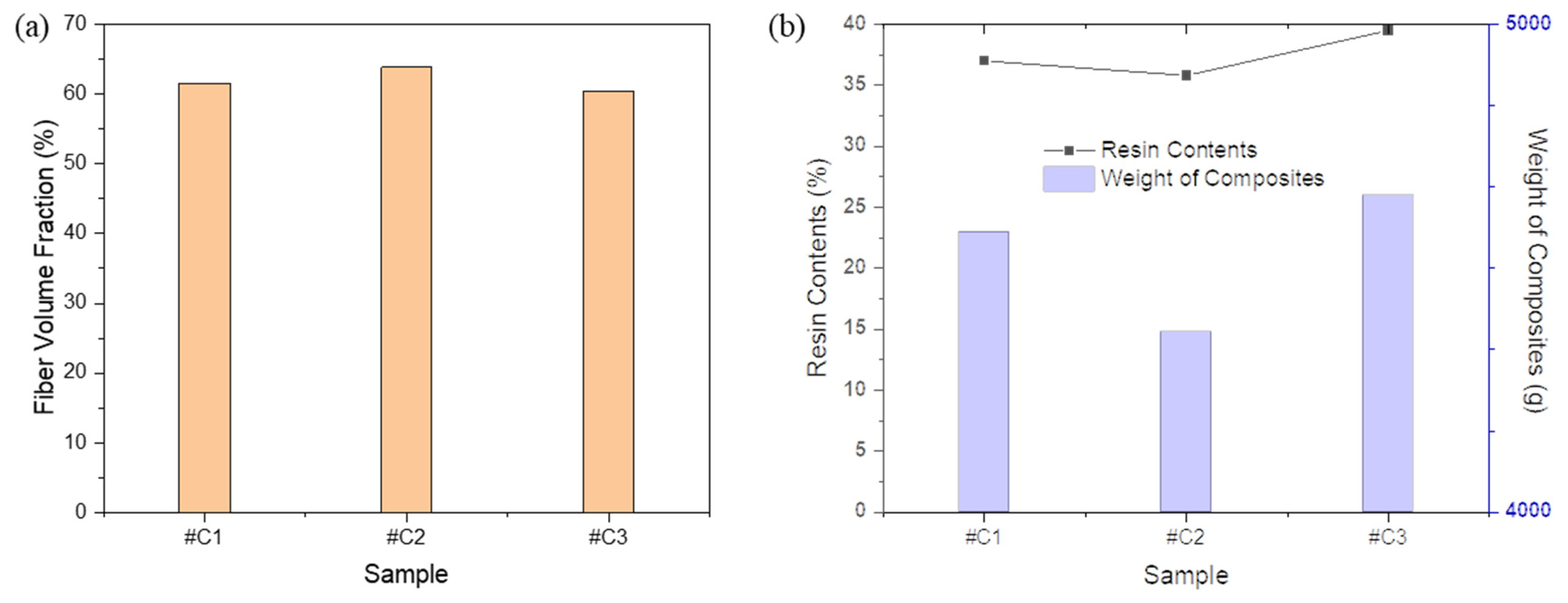Materials 16 04048 g005
