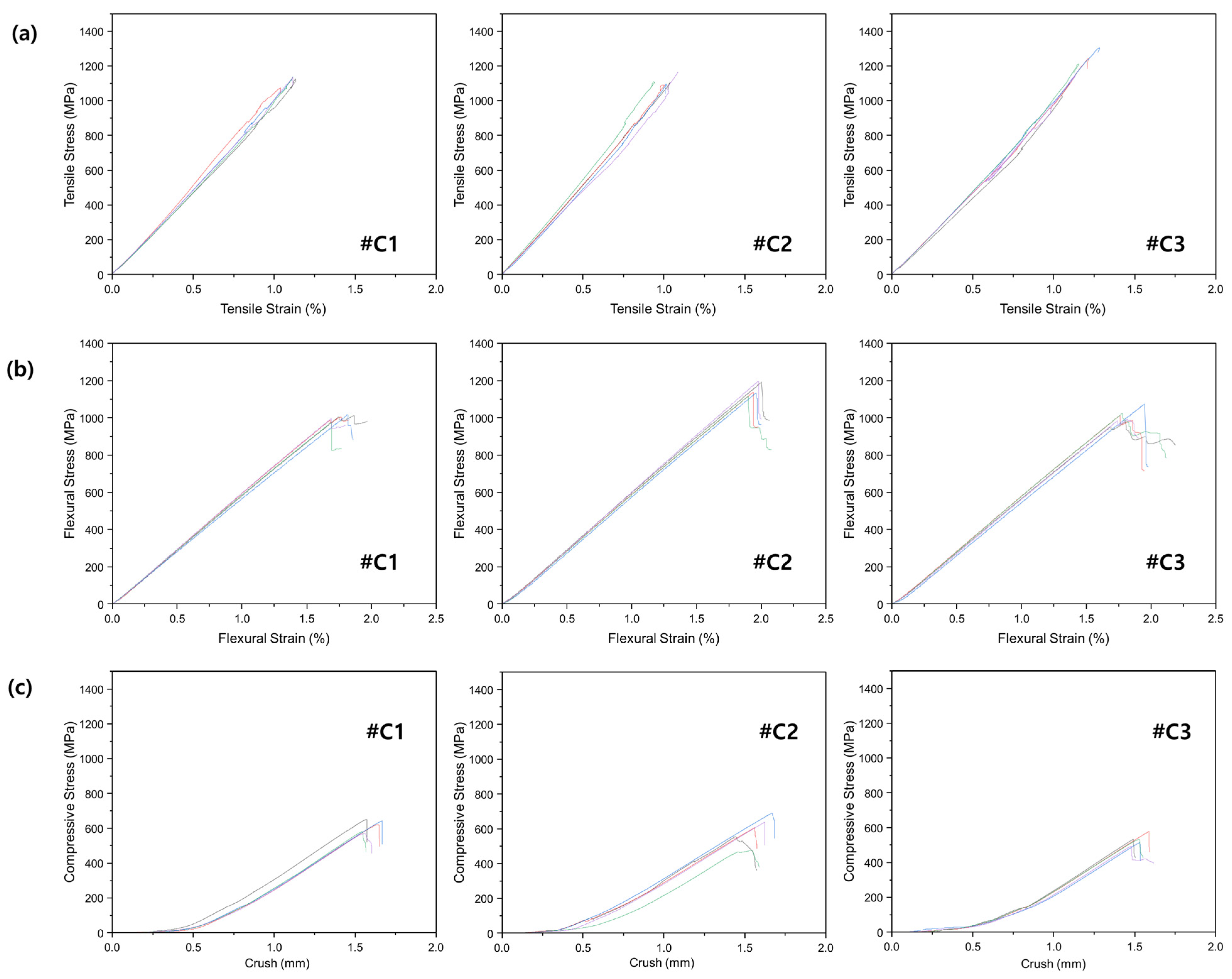 Materials 16 04048 g007