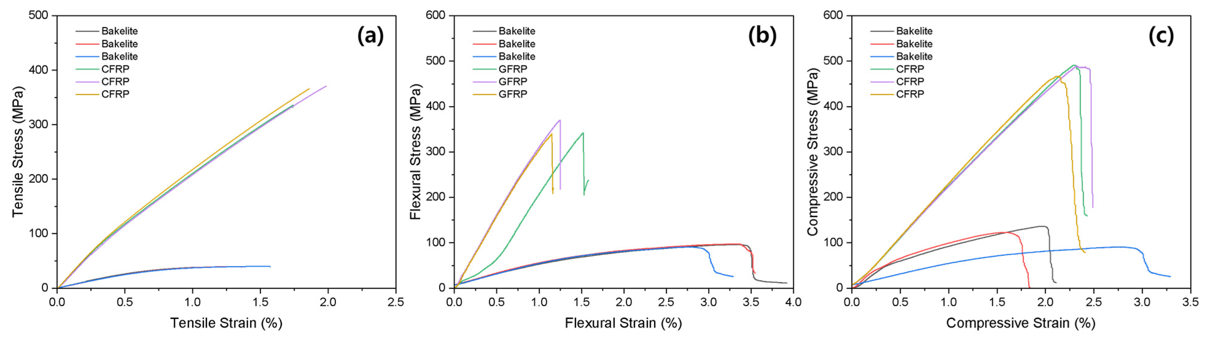 Materials 16 04048 g008