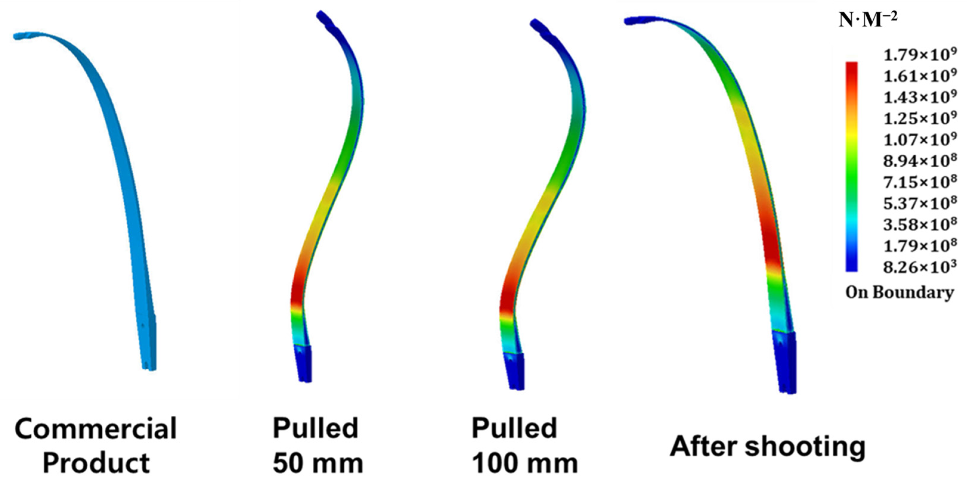 Materials 16 04048 g009