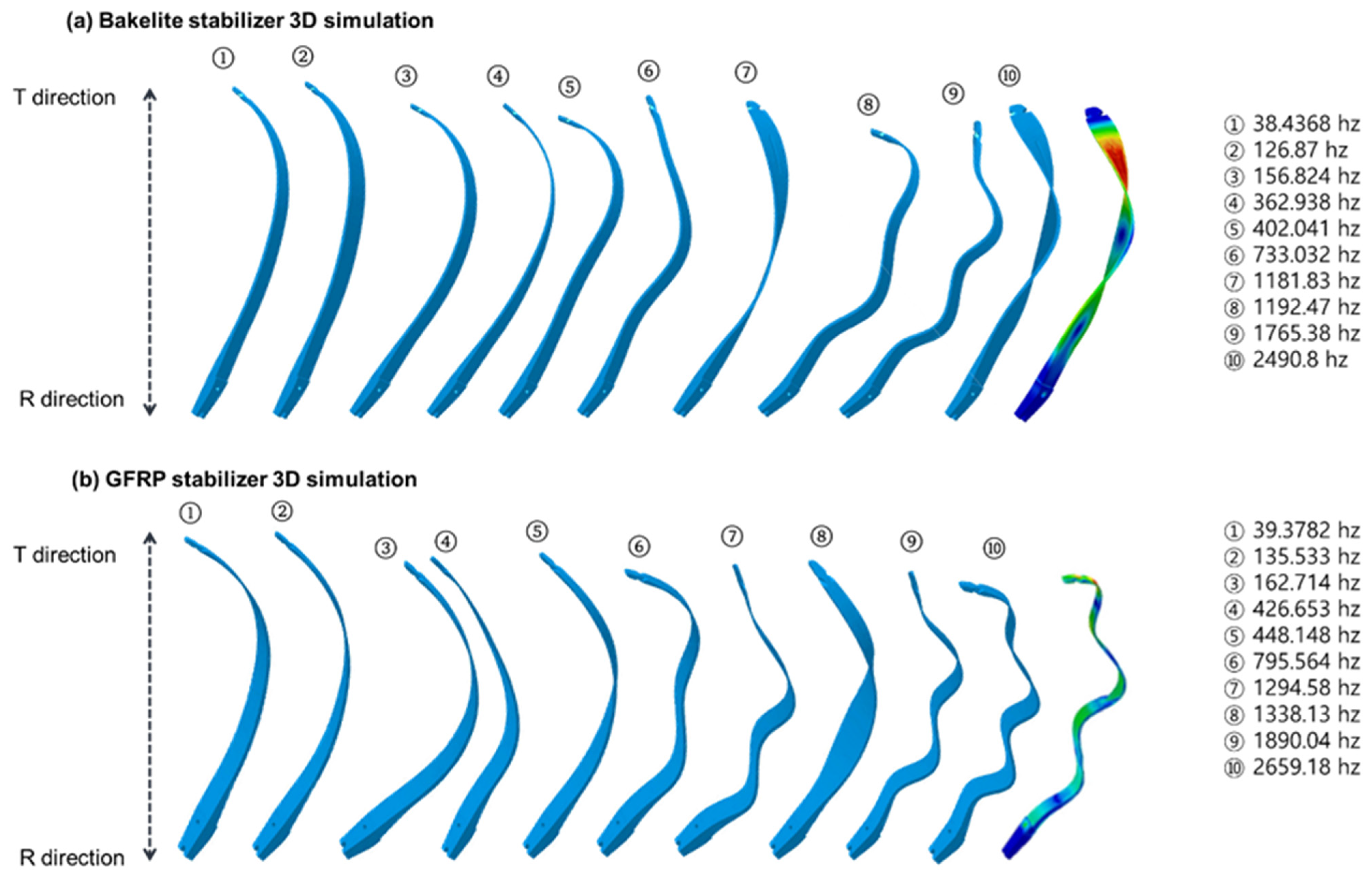 Materials 16 04048 g010