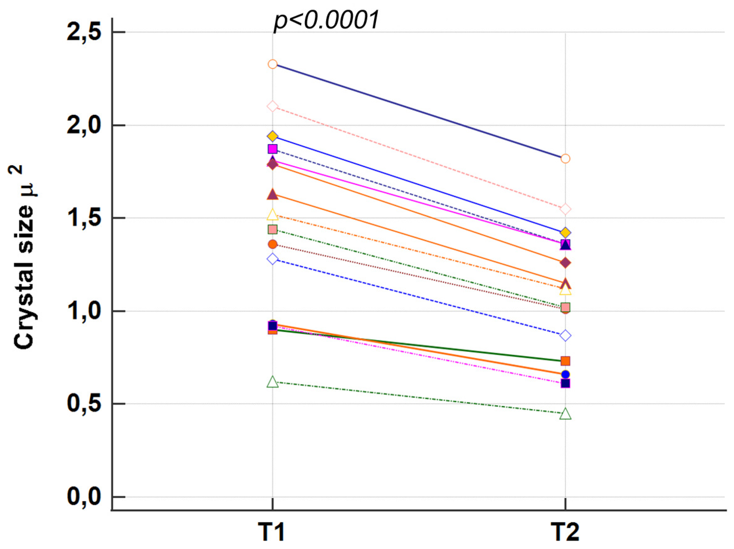 Materials 16 04049 g010 Materials 16 04049 g010