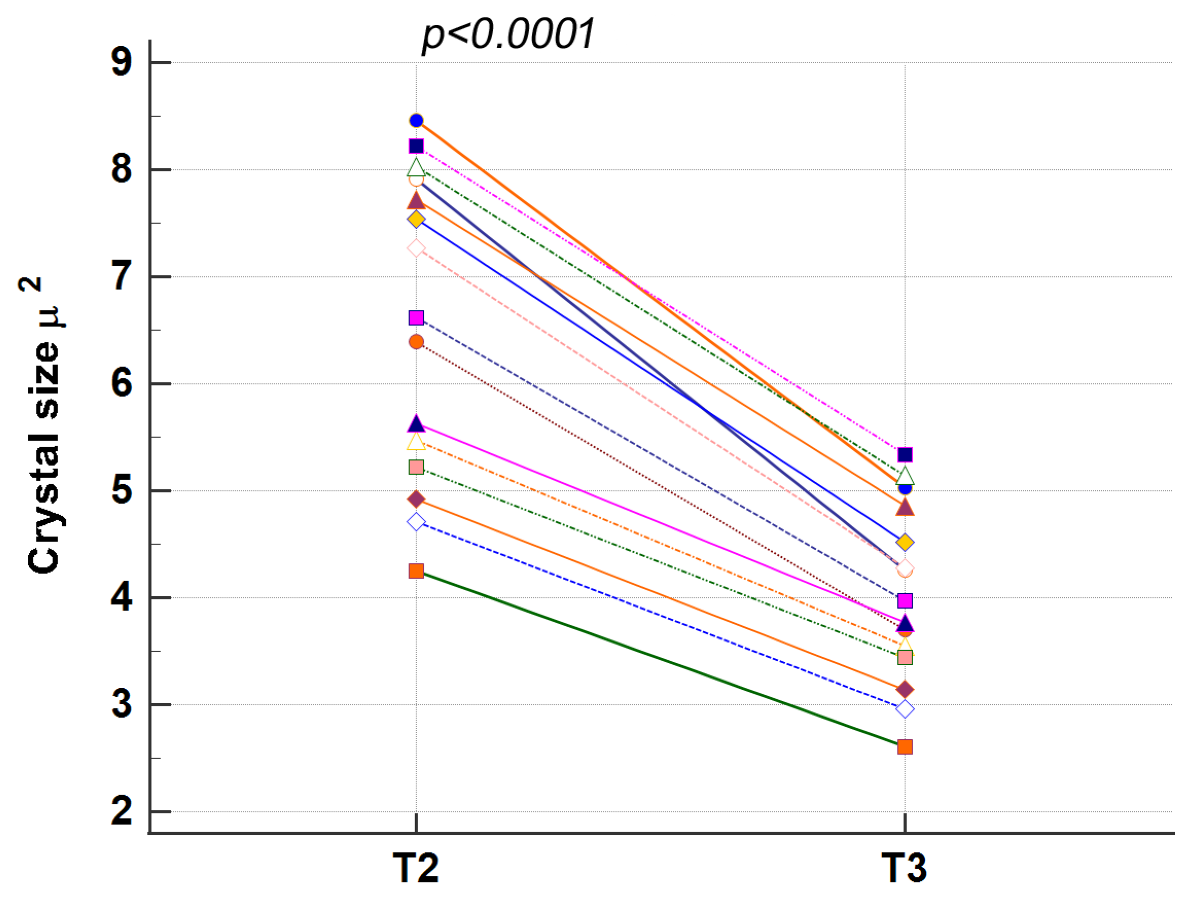 Materials 16 04049 g013 Materials 16 04049 g013