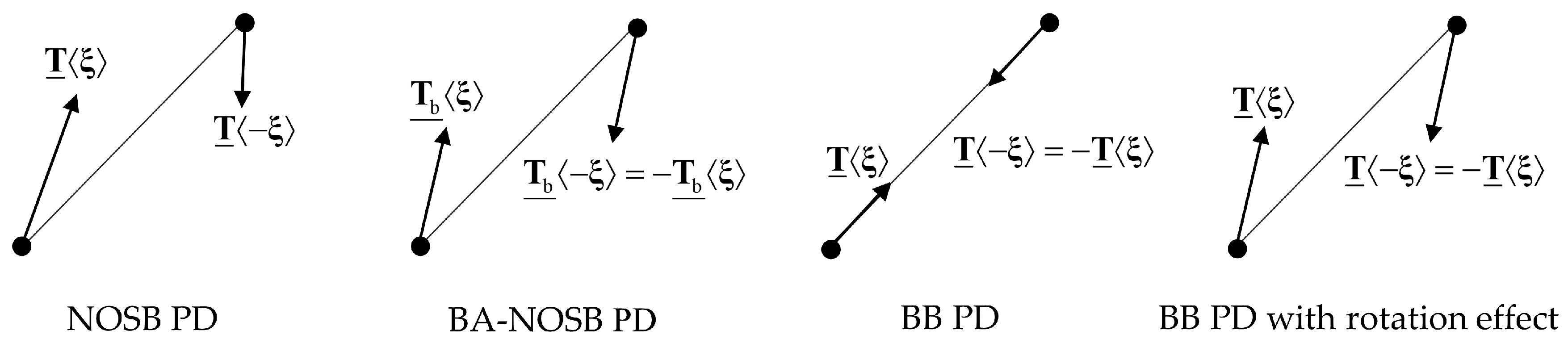 Materials 16 04050 g002 Materials 16 04050 g002