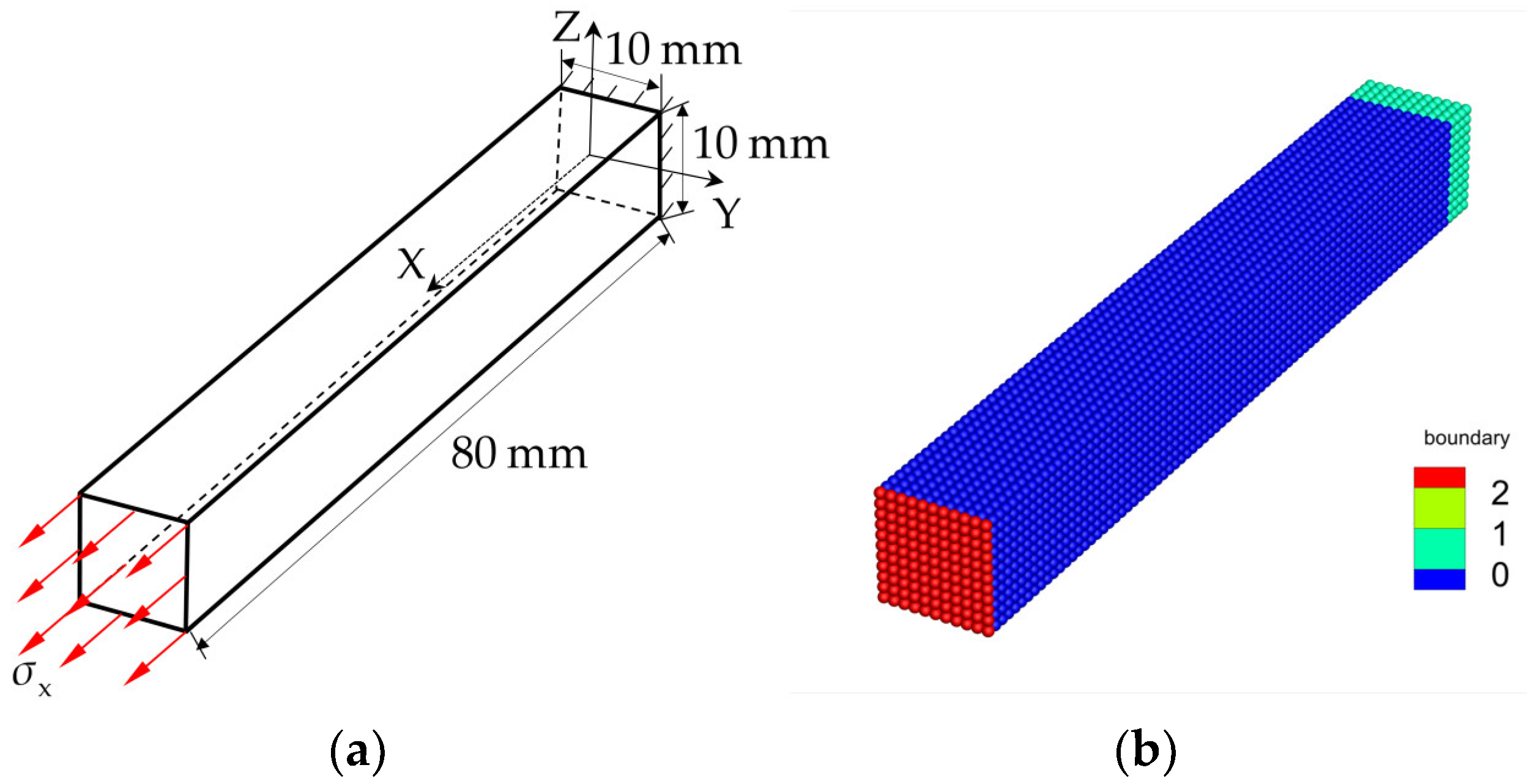 Materials 16 04050 g005 Materials 16 04050 g005