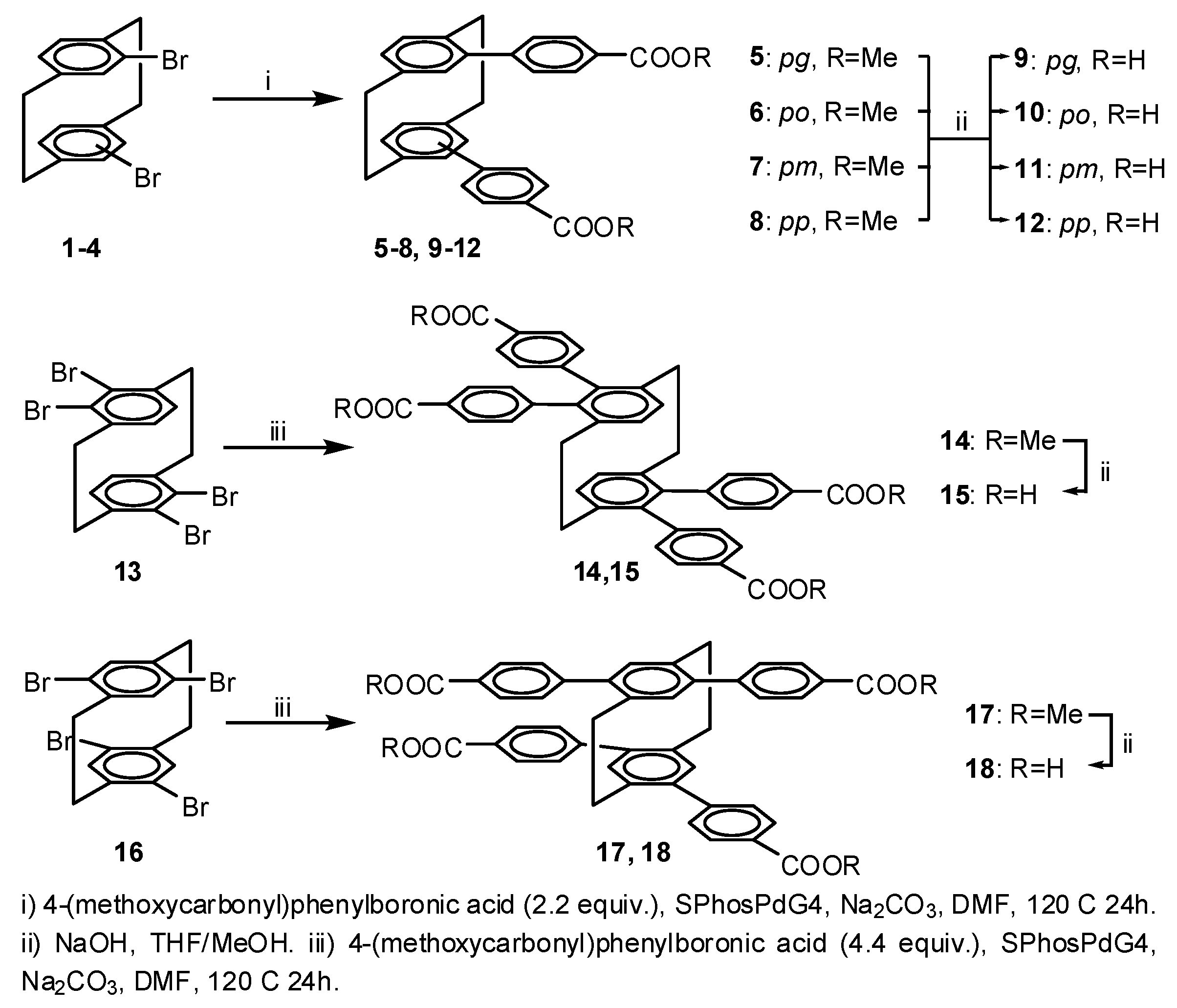 Materials 16 04051 sch001 Materials 16 04051 sch001