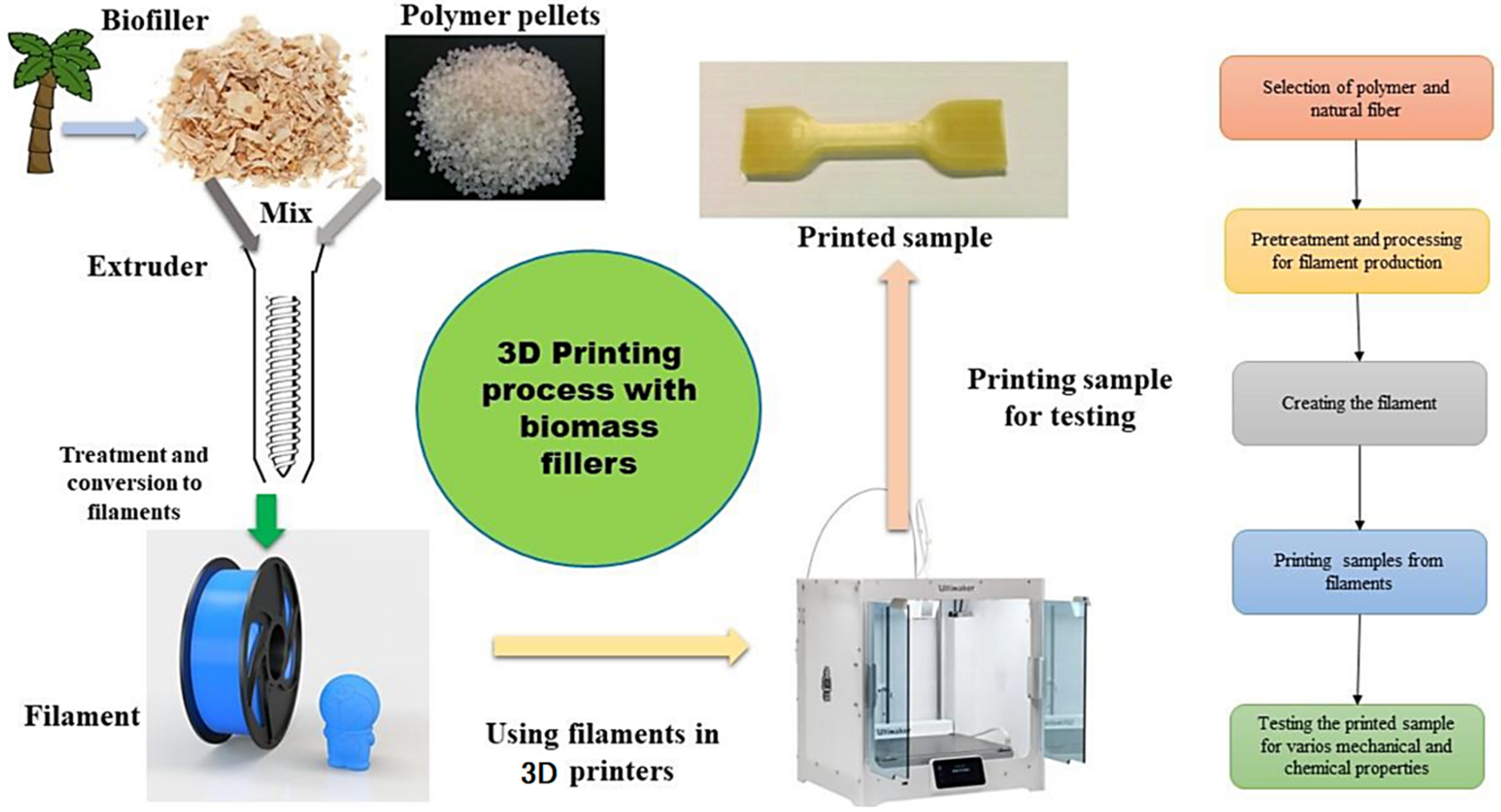 Materials 16 04052 g003