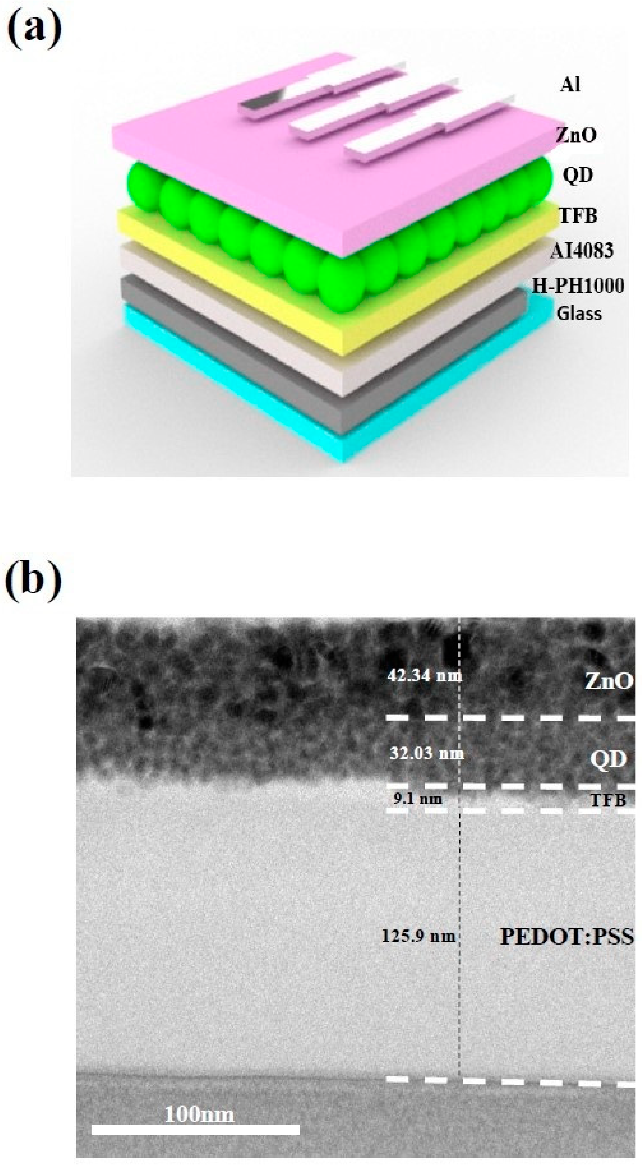 Materials 16 04053 g003