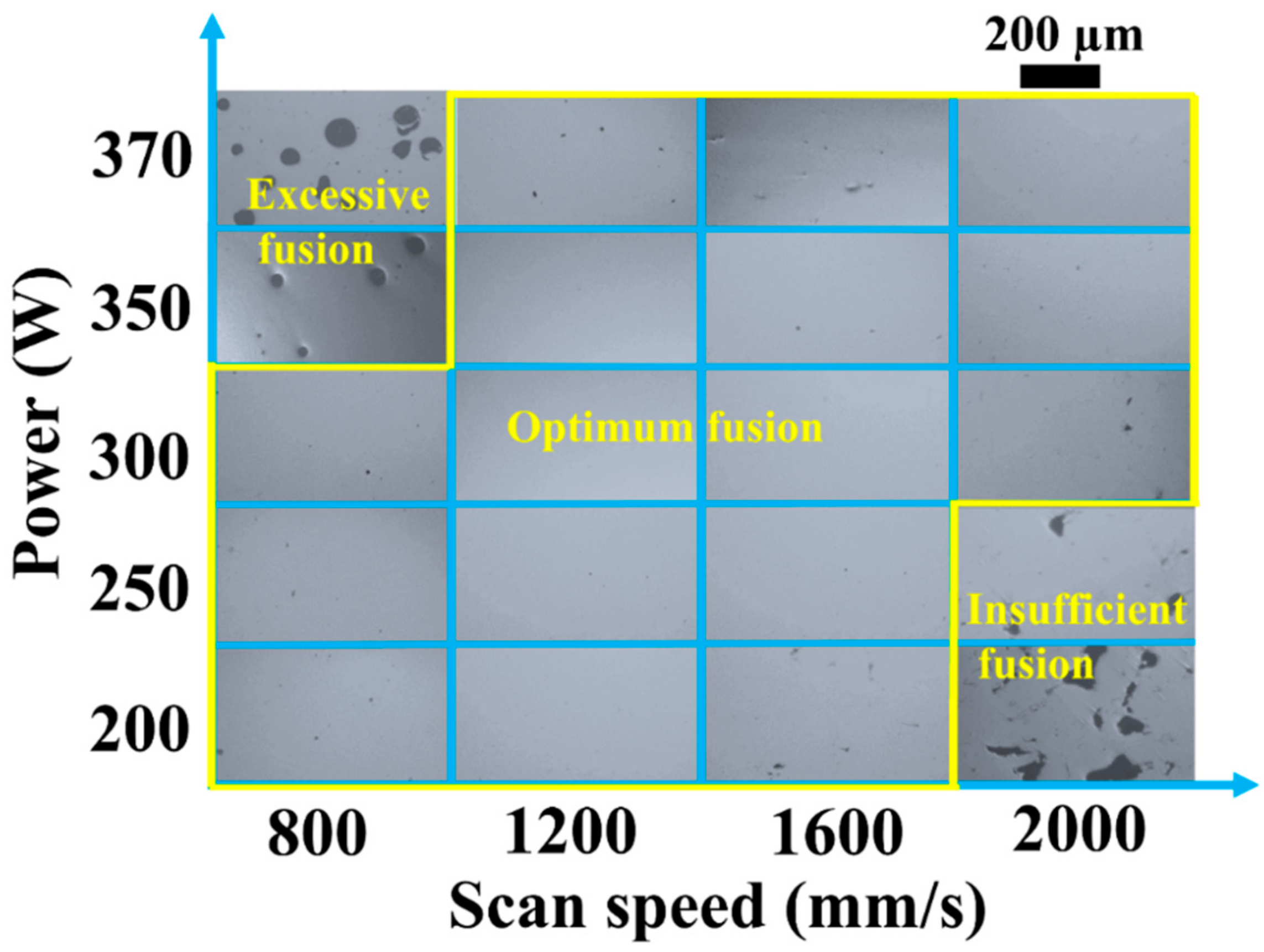 Materials 16 04054 g002 Materials 16 04054 g002