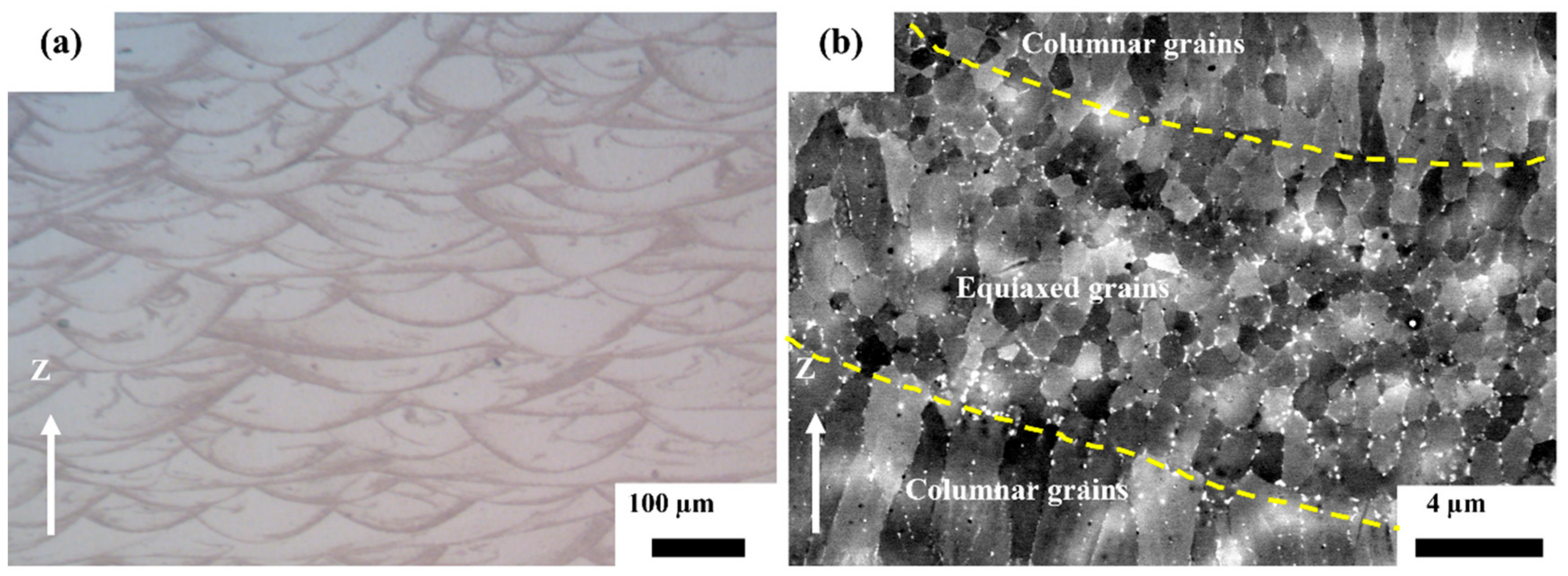 Materials 16 04054 g003 Materials 16 04054 g003