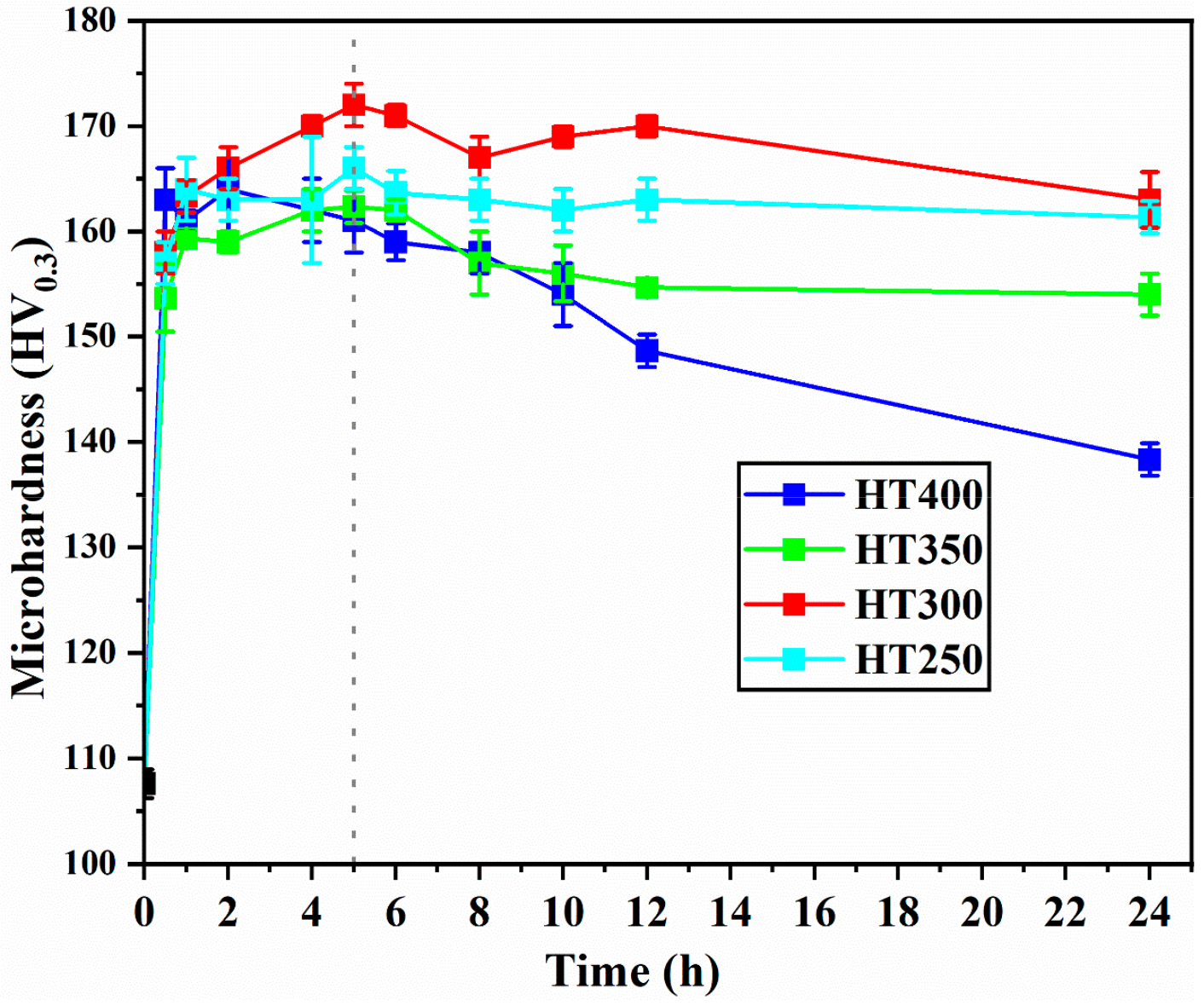 Materials 16 04054 g004 Materials 16 04054 g004
