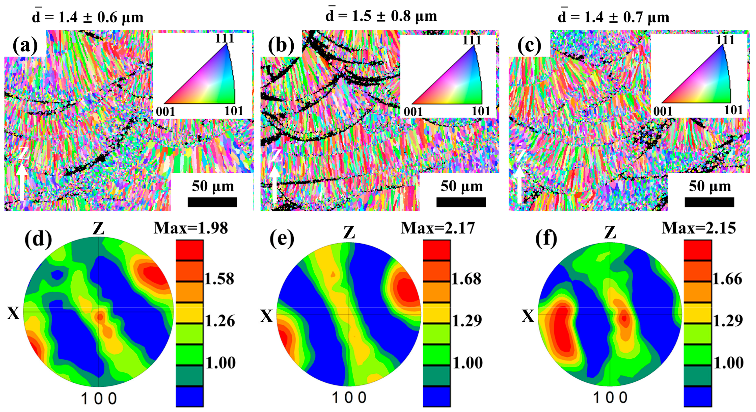 Materials 16 04054 g005 Materials 16 04054 g005