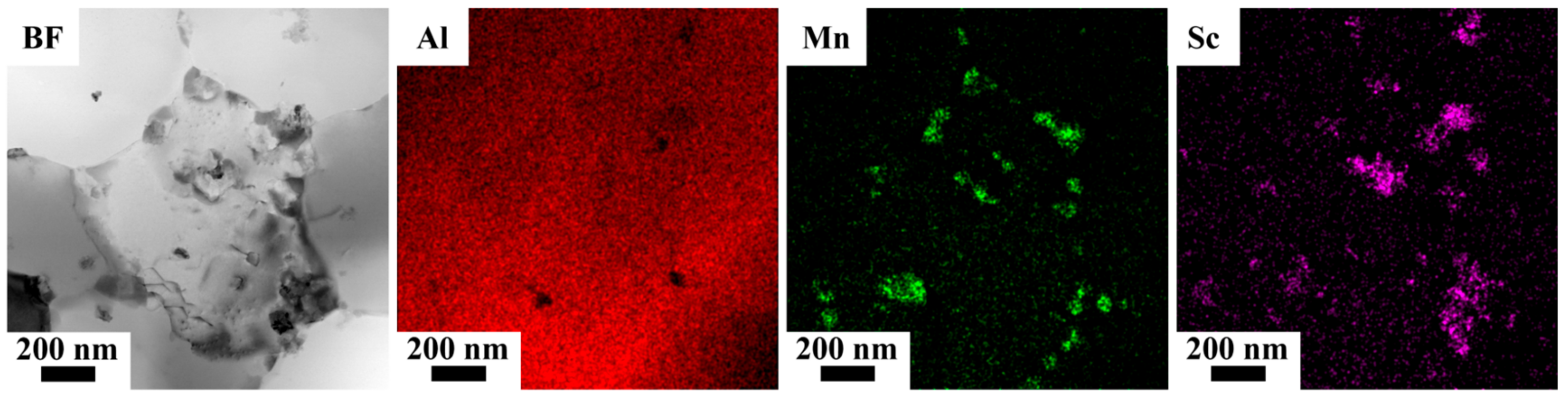 Materials 16 04054 g007 Materials 16 04054 g007
