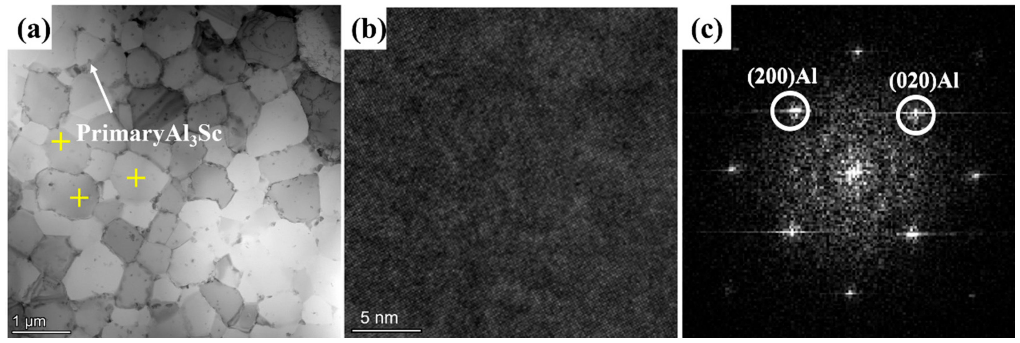 Materials 16 04054 g008 Materials 16 04054 g008