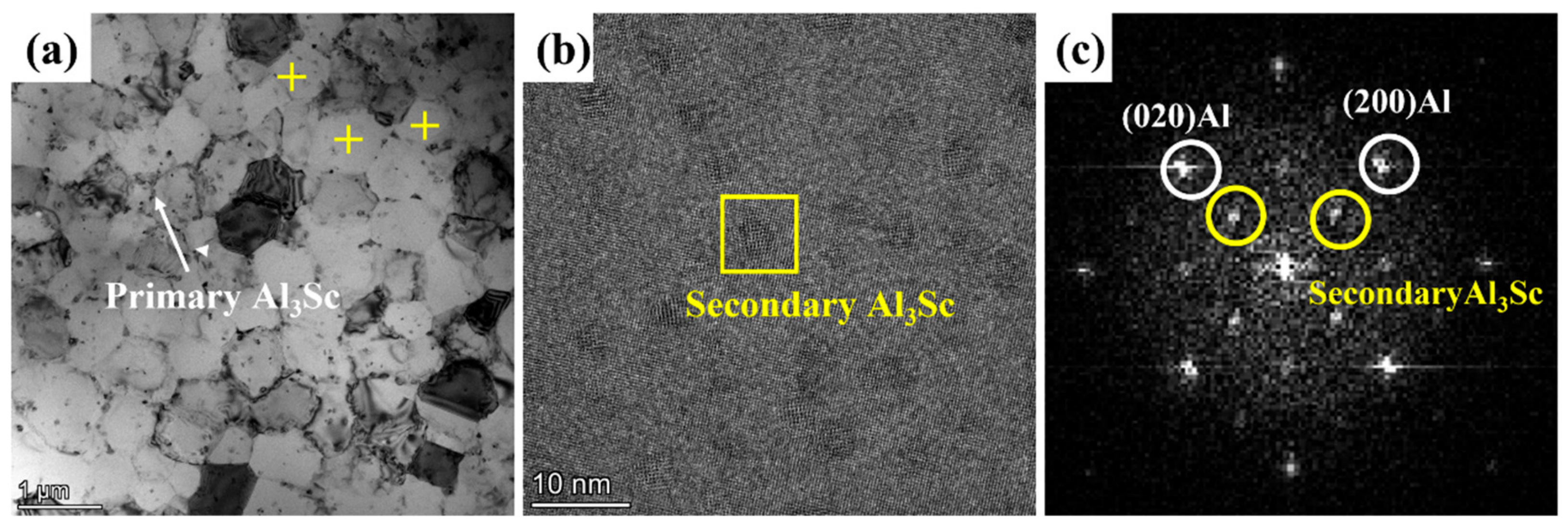 Materials 16 04054 g009 Materials 16 04054 g009