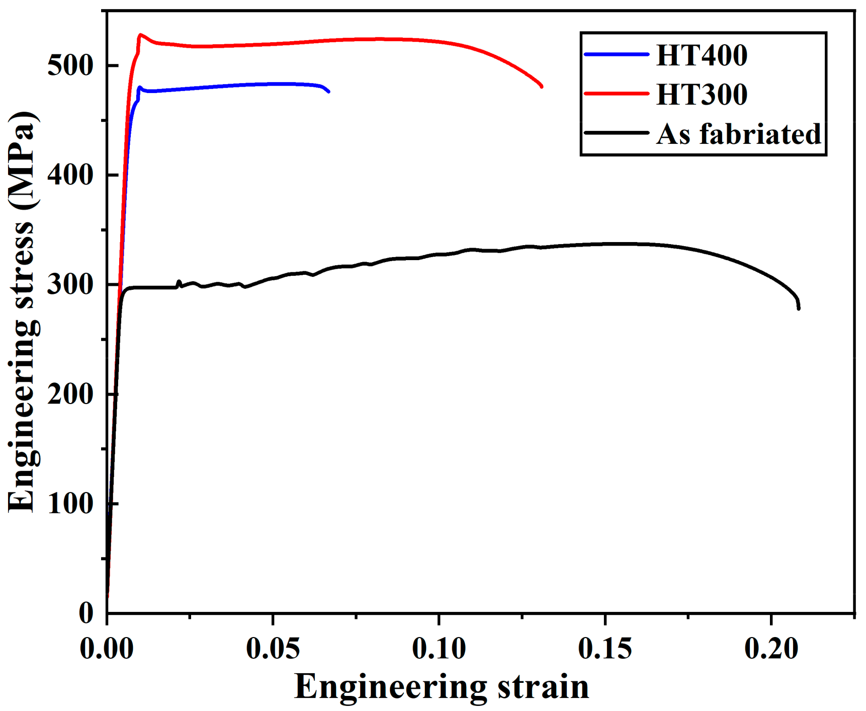 Materials 16 04054 g011 Materials 16 04054 g011