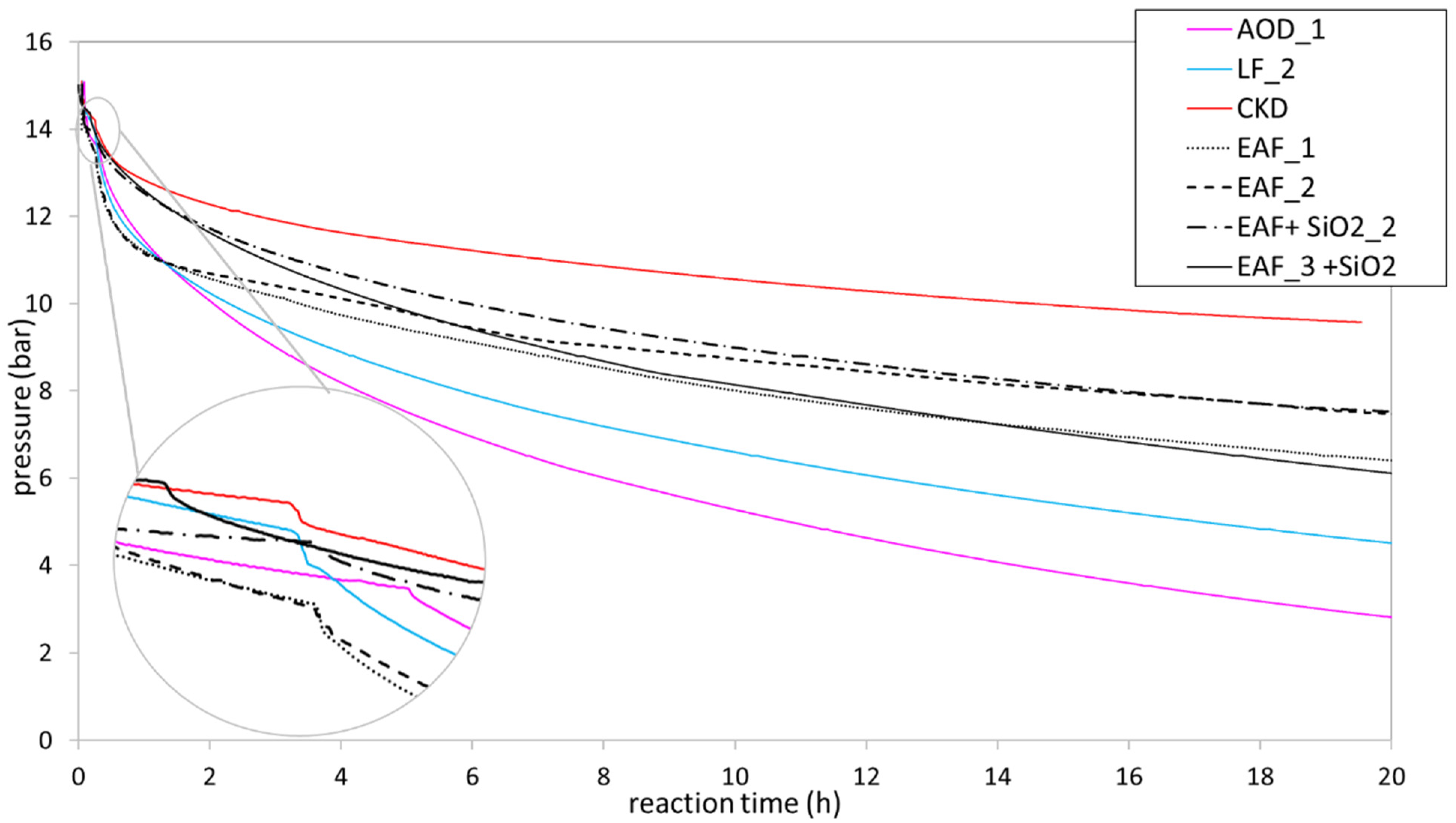 Materials 16 04055 g003
