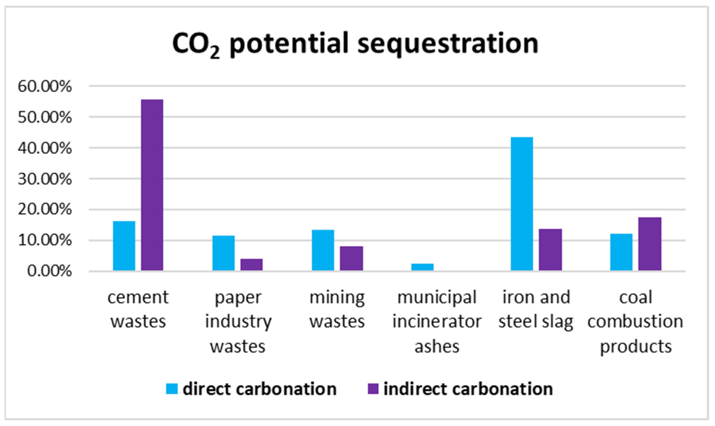 Materials 16 04055 g005