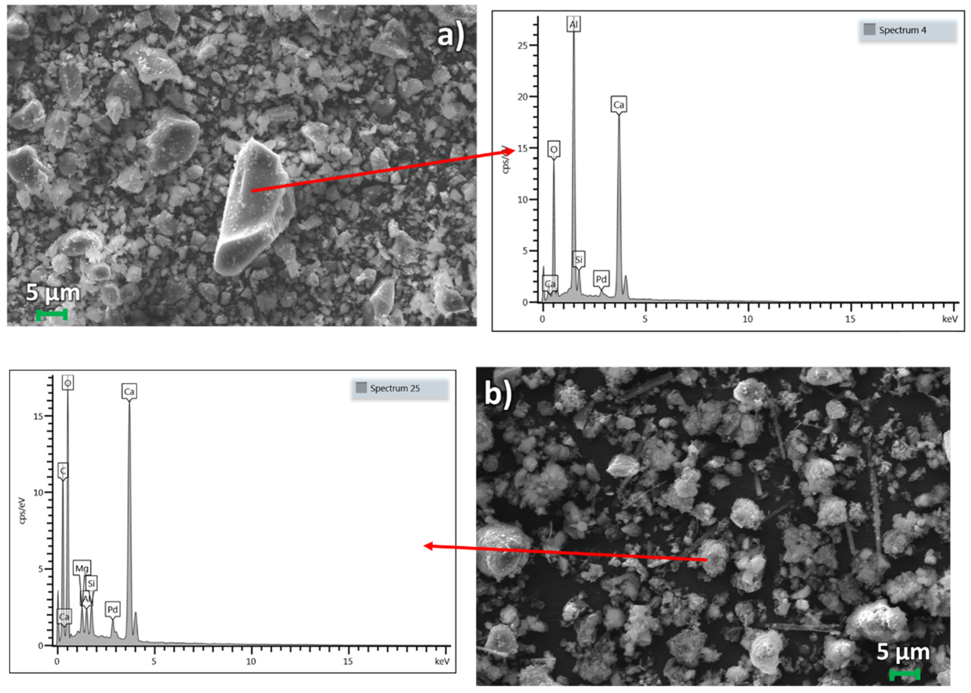 Materials 16 04055 g006a